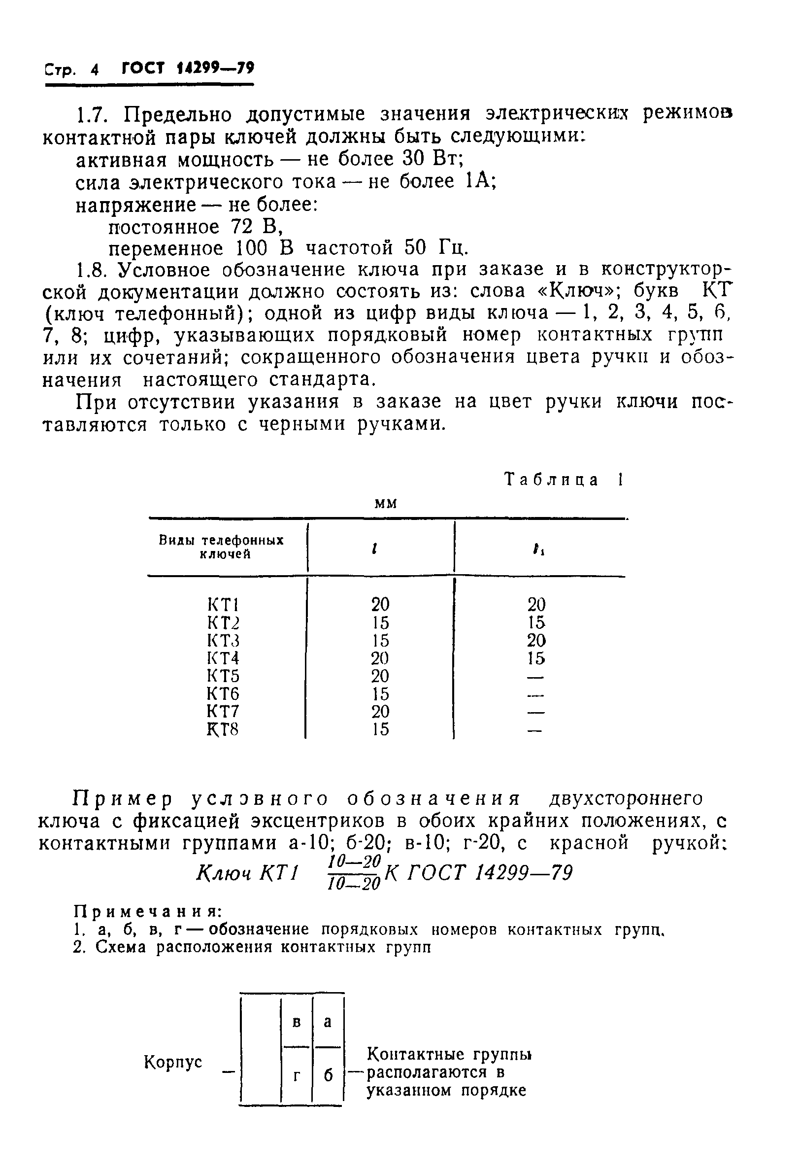 ГОСТ 14299-79