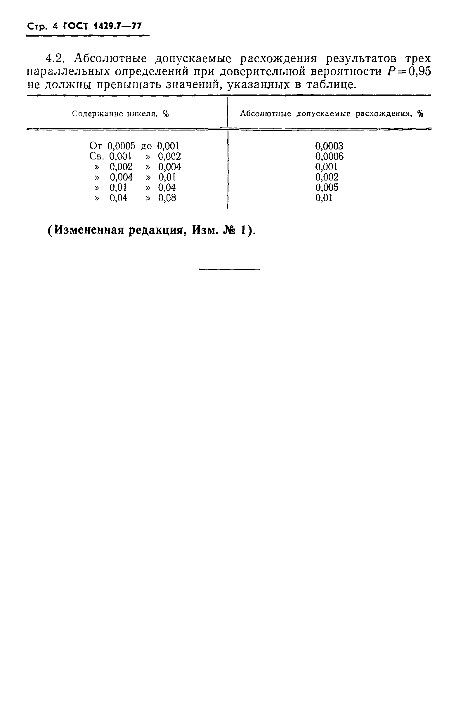 ГОСТ 1429.7-77