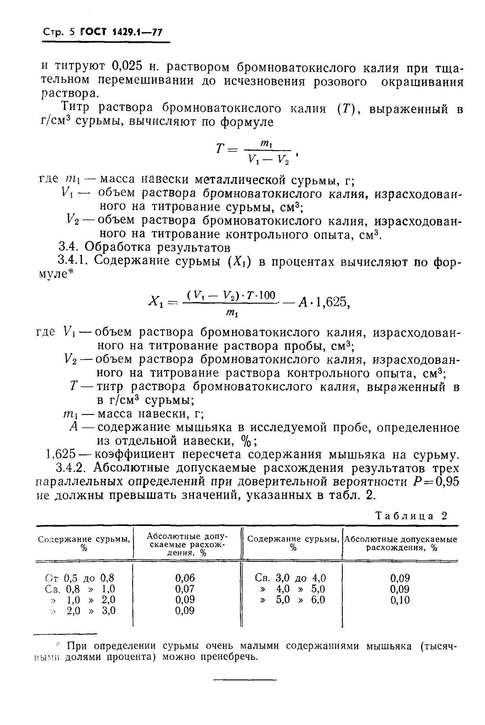 ГОСТ 1429.1-77