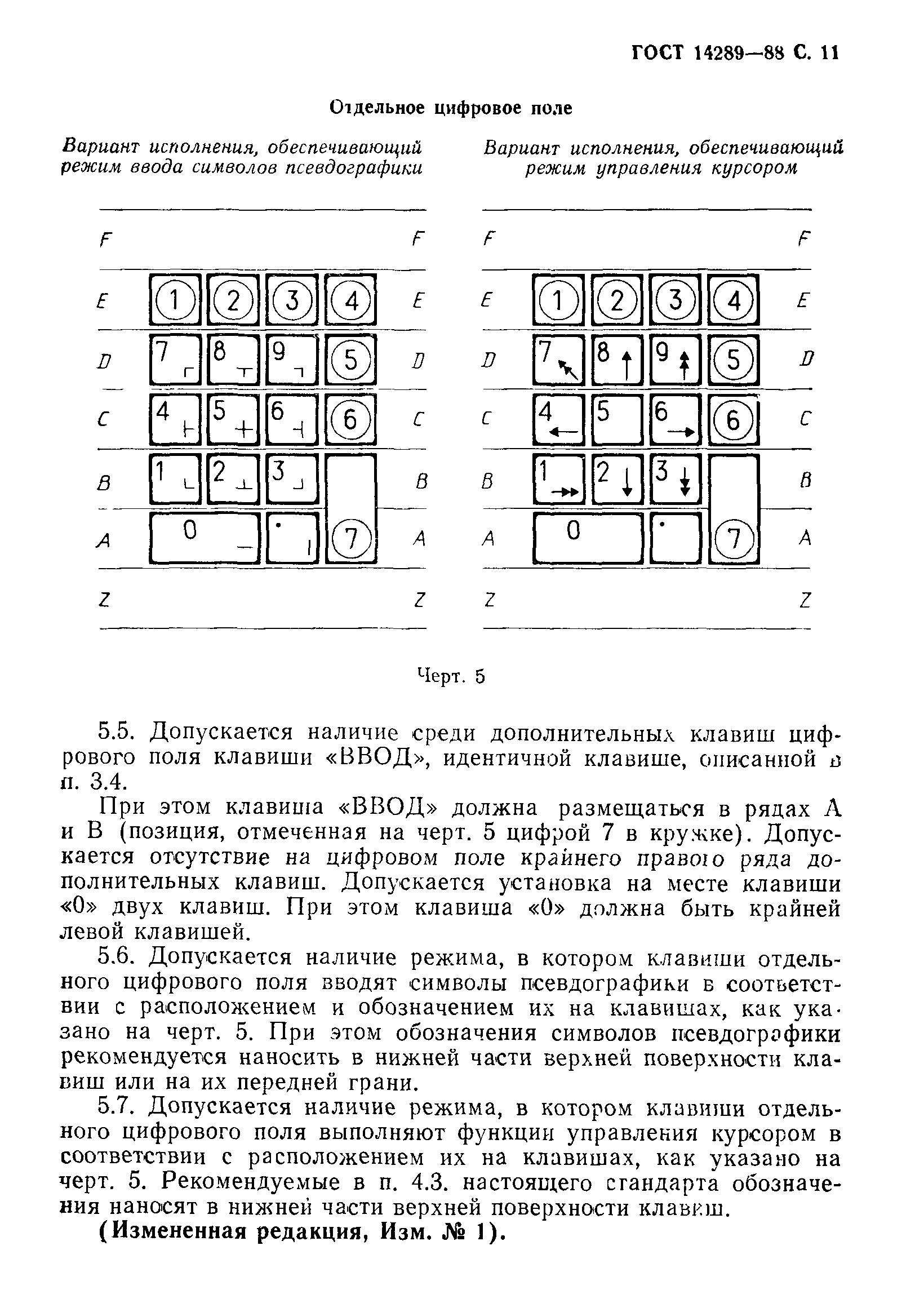 ГОСТ 14289-88