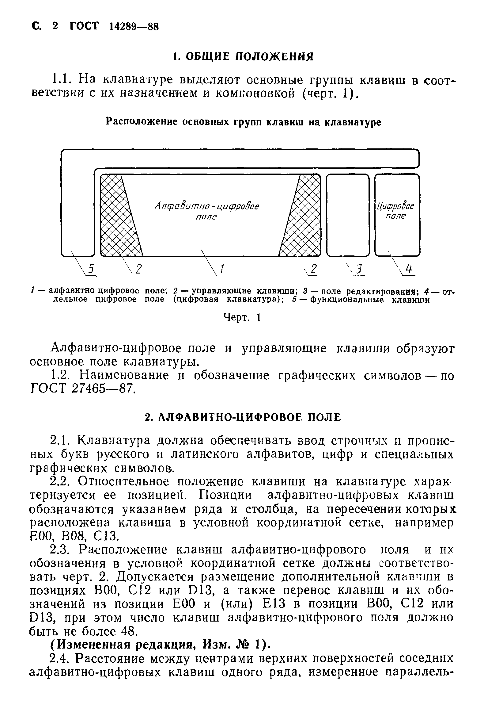 ГОСТ 14289-88