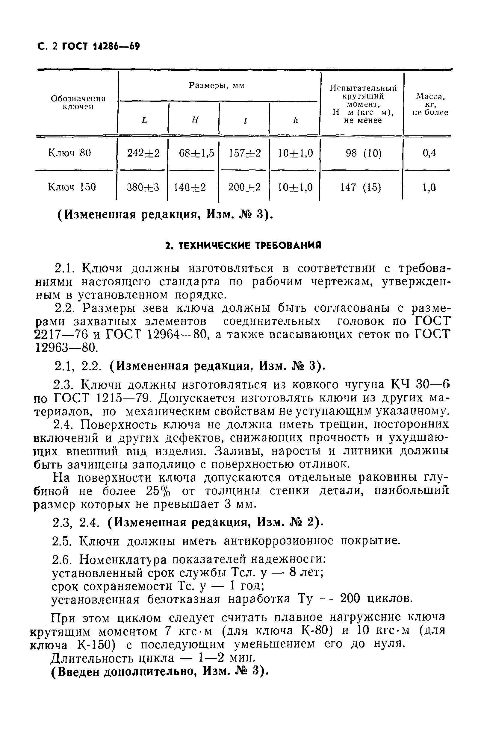 ГОСТ 14286-69