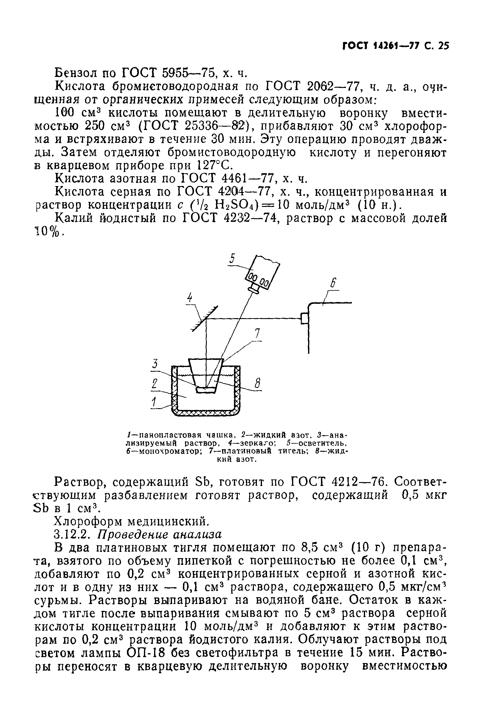 ГОСТ 14261-77