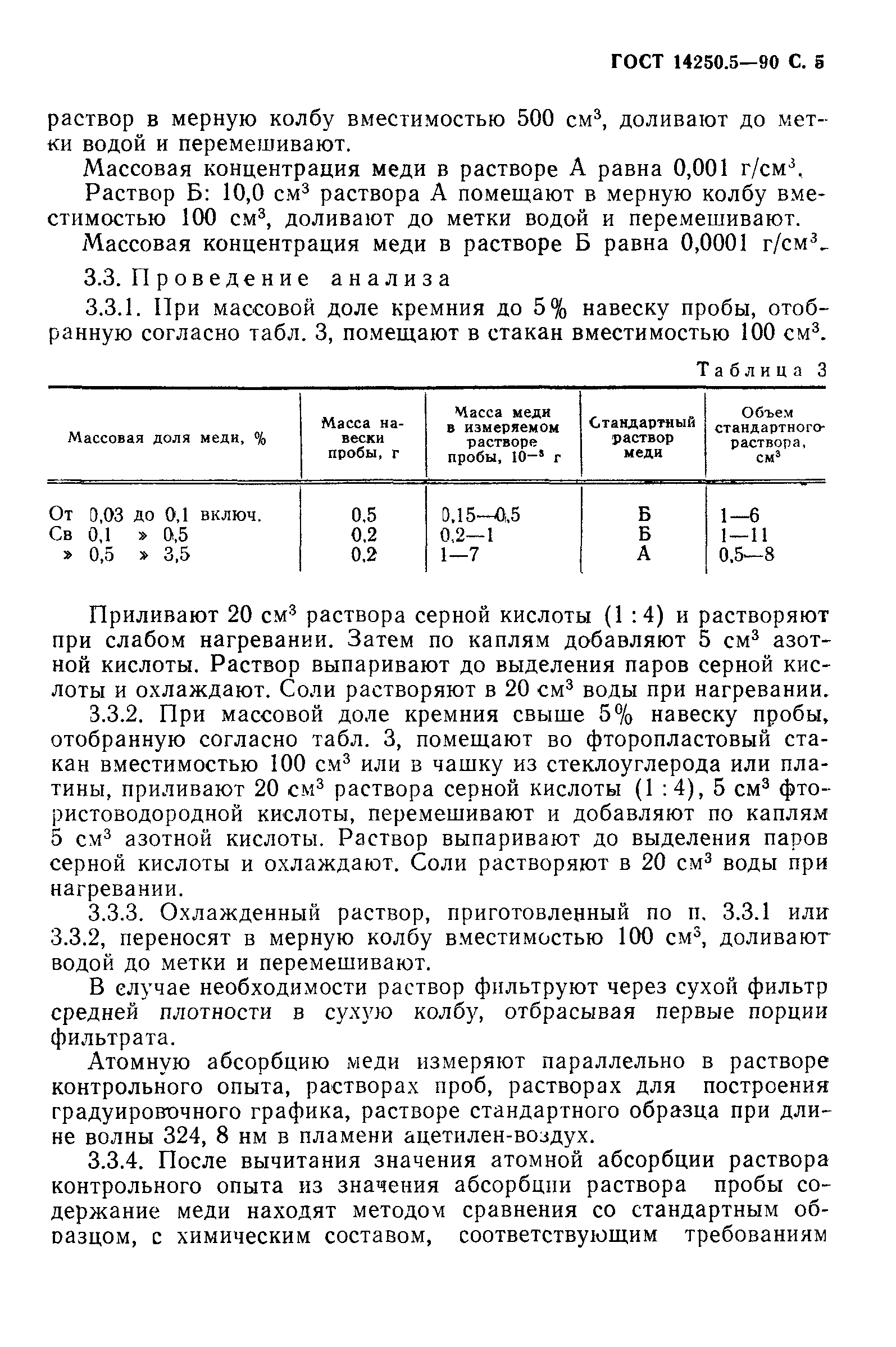 ГОСТ 14250.5-90