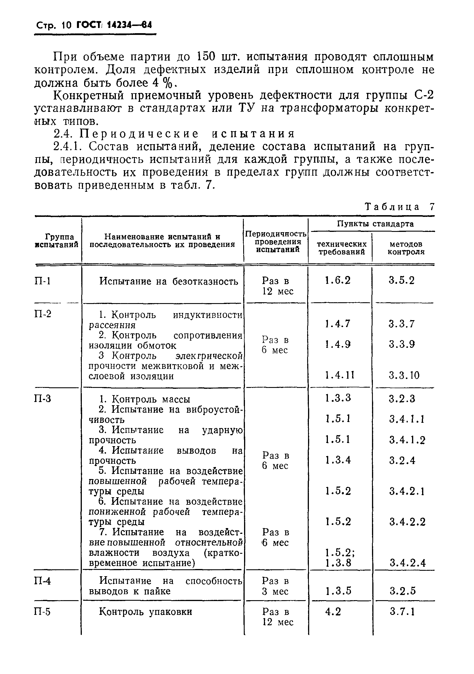 ГОСТ 14234-84