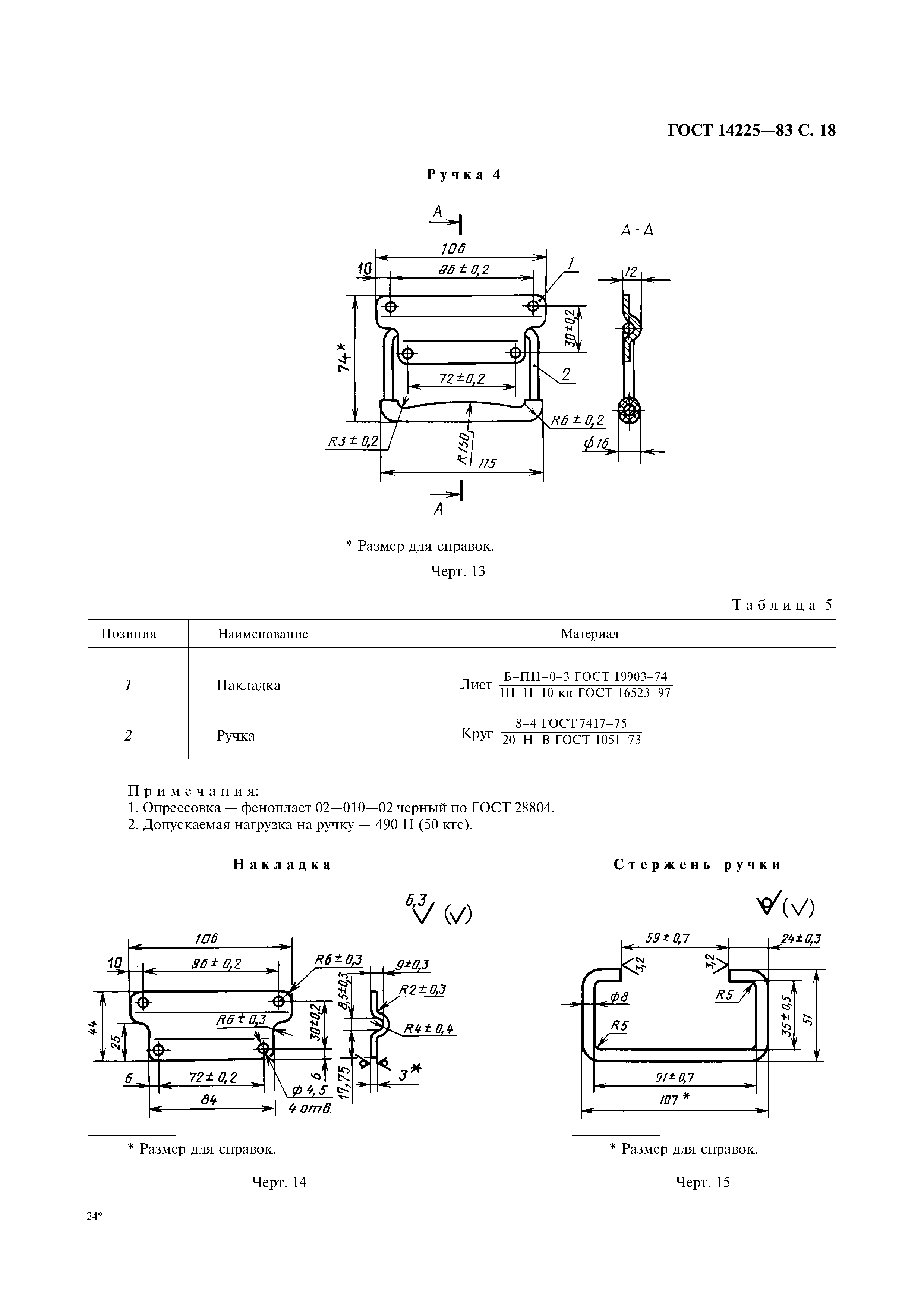 ГОСТ 14225-83