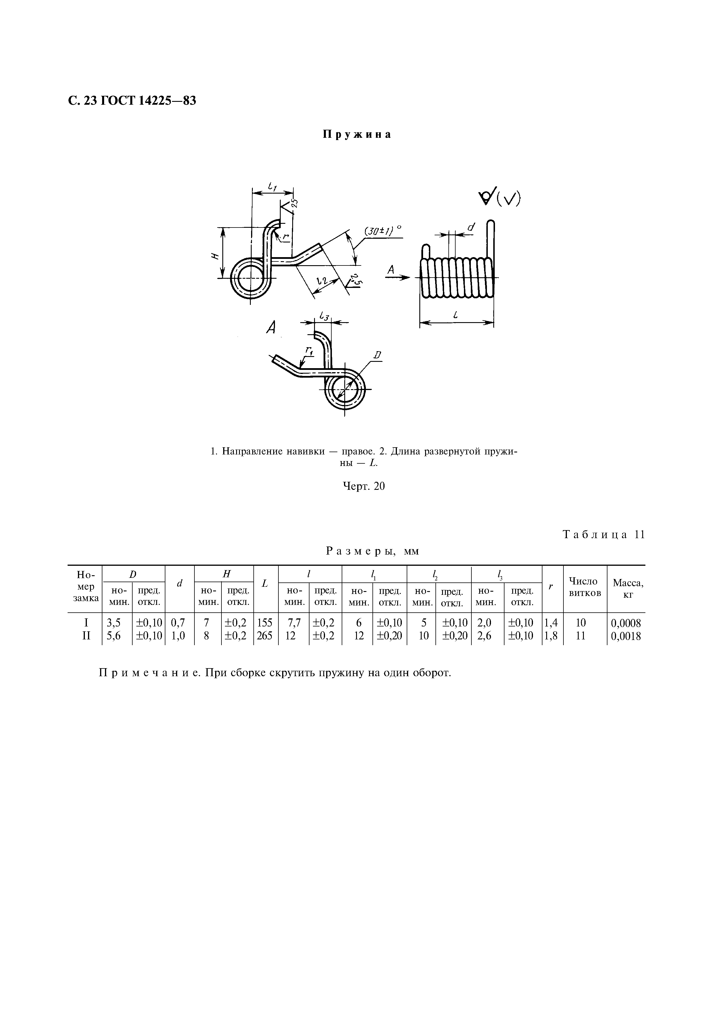 ГОСТ 14225-83