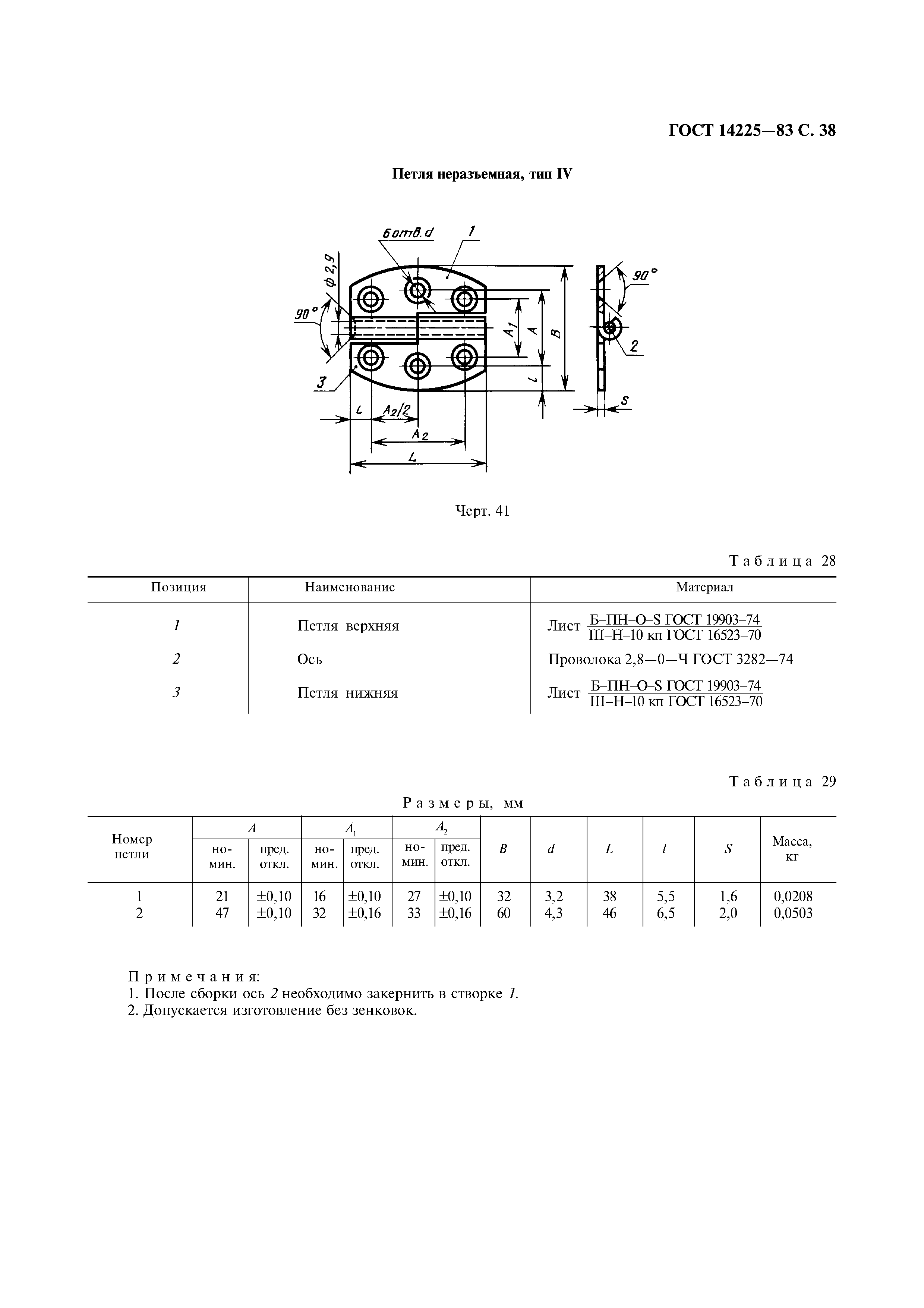 ГОСТ 14225-83