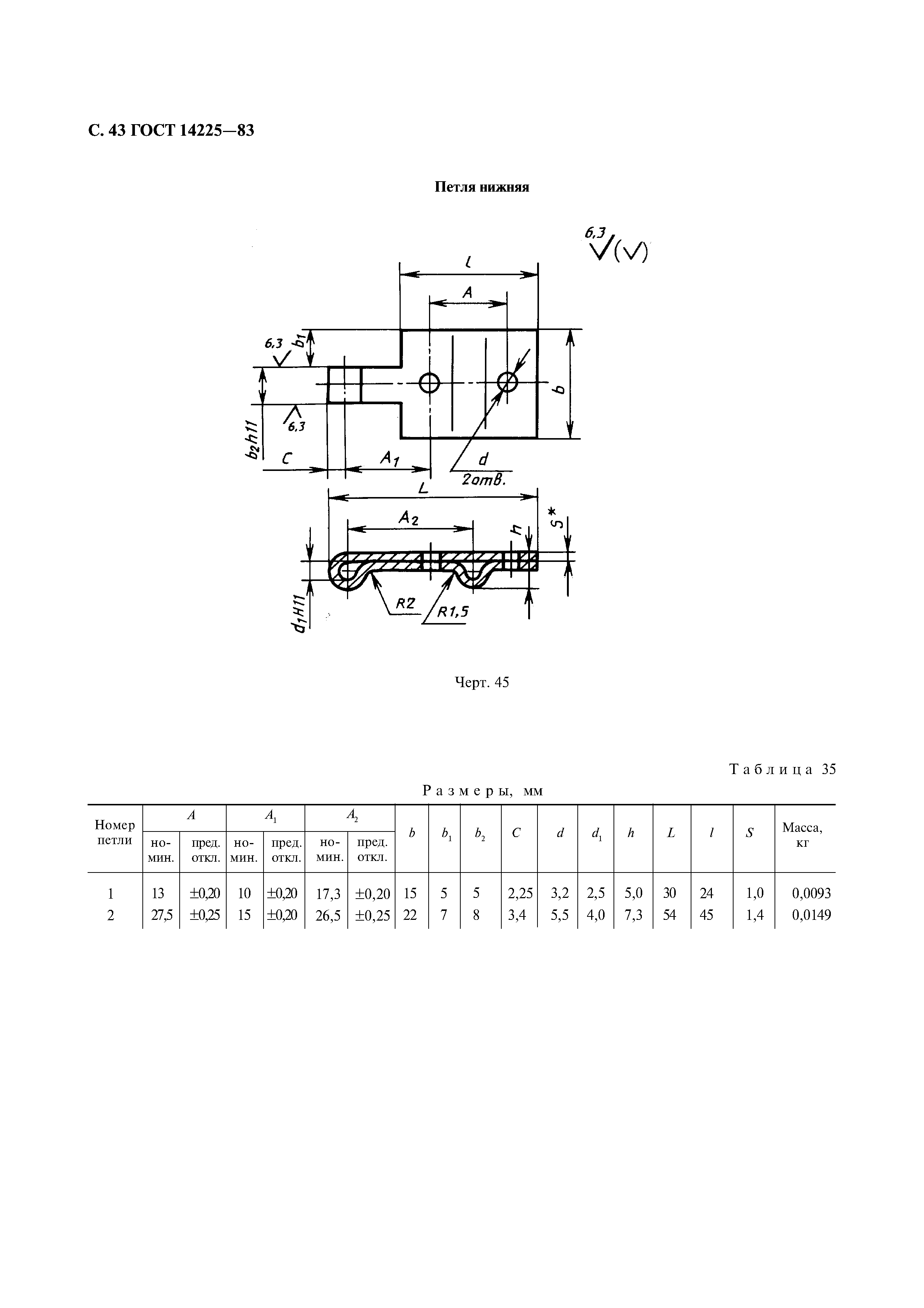 ГОСТ 14225-83