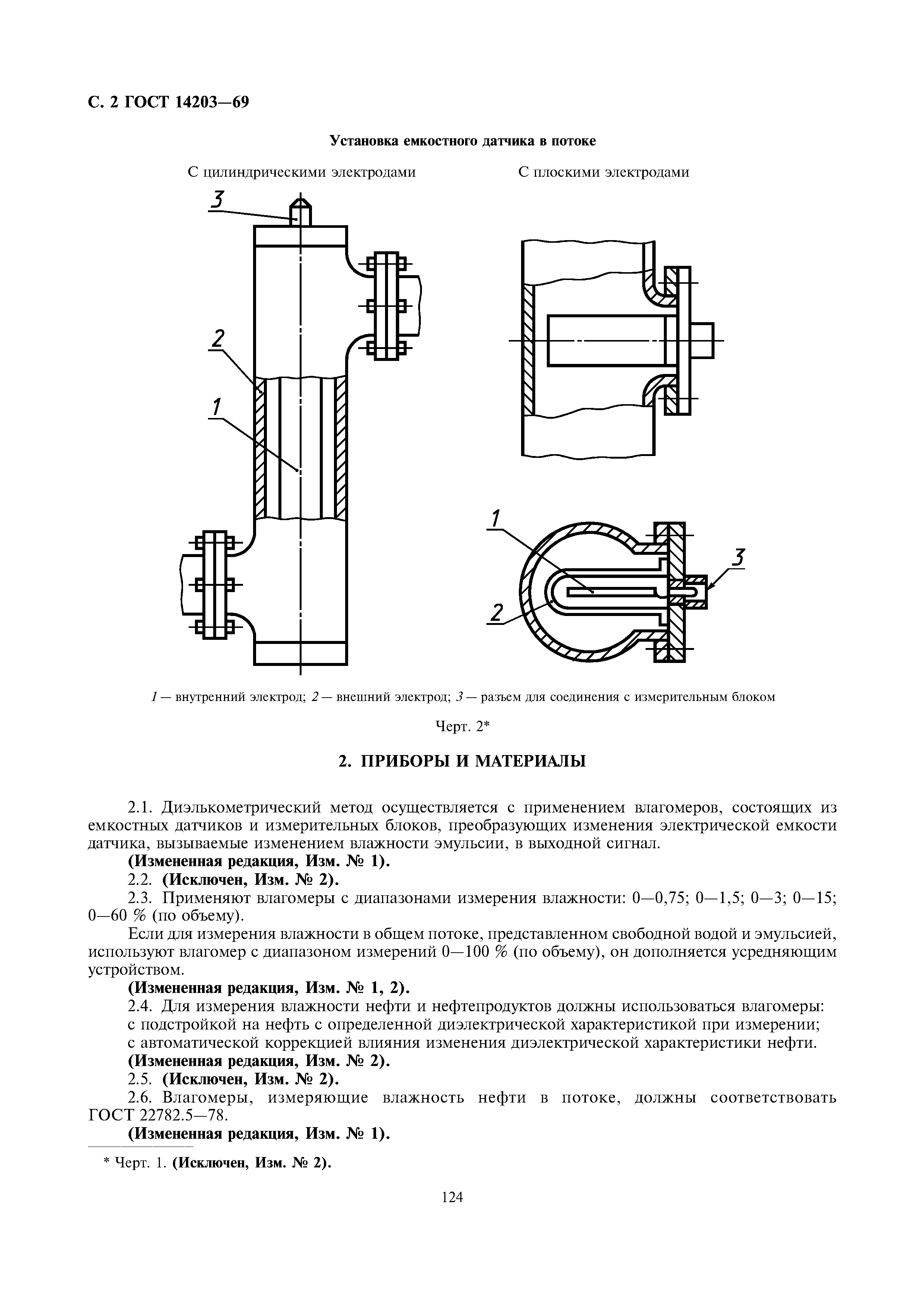 ГОСТ 14203-69