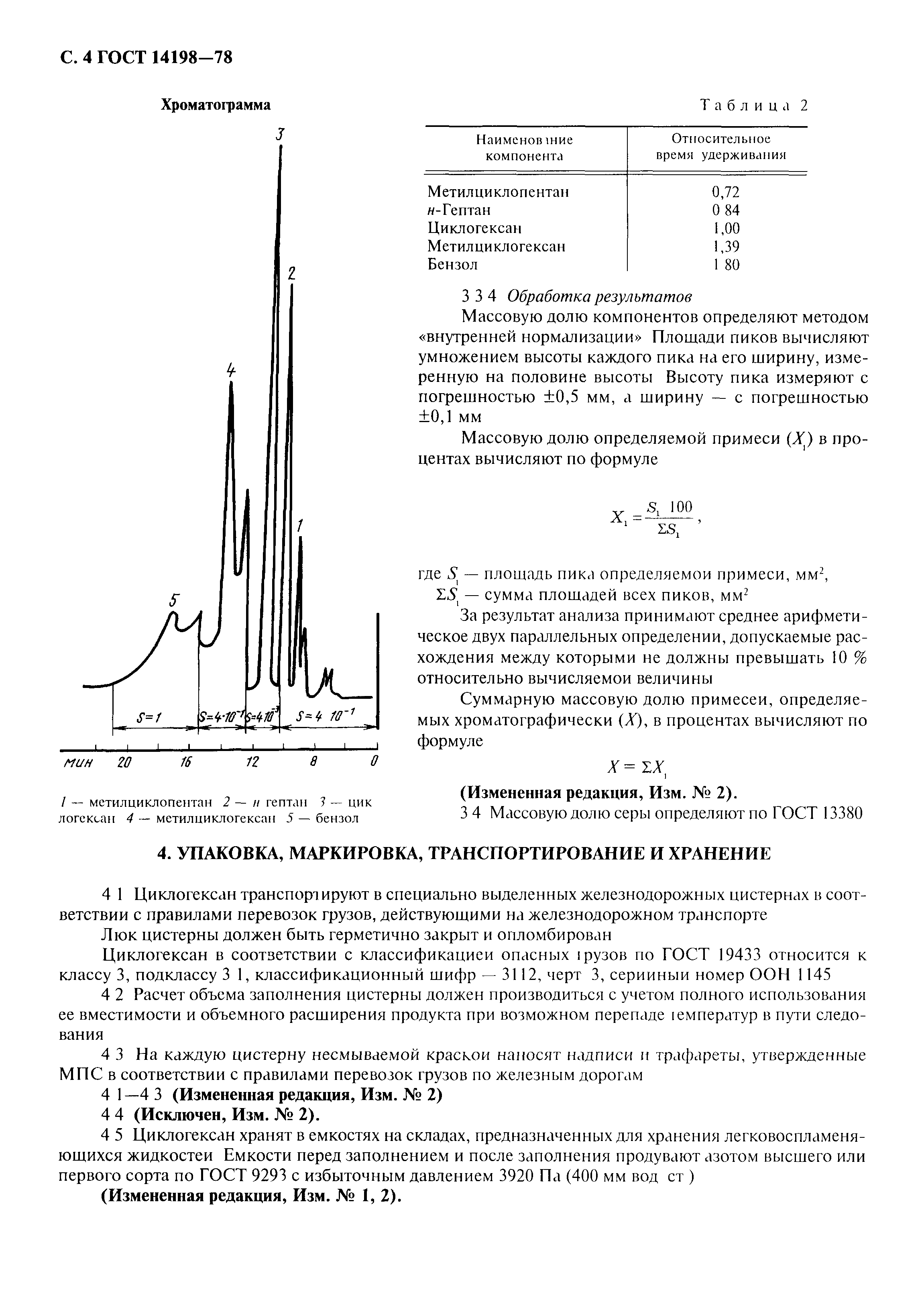 ГОСТ 14198-78