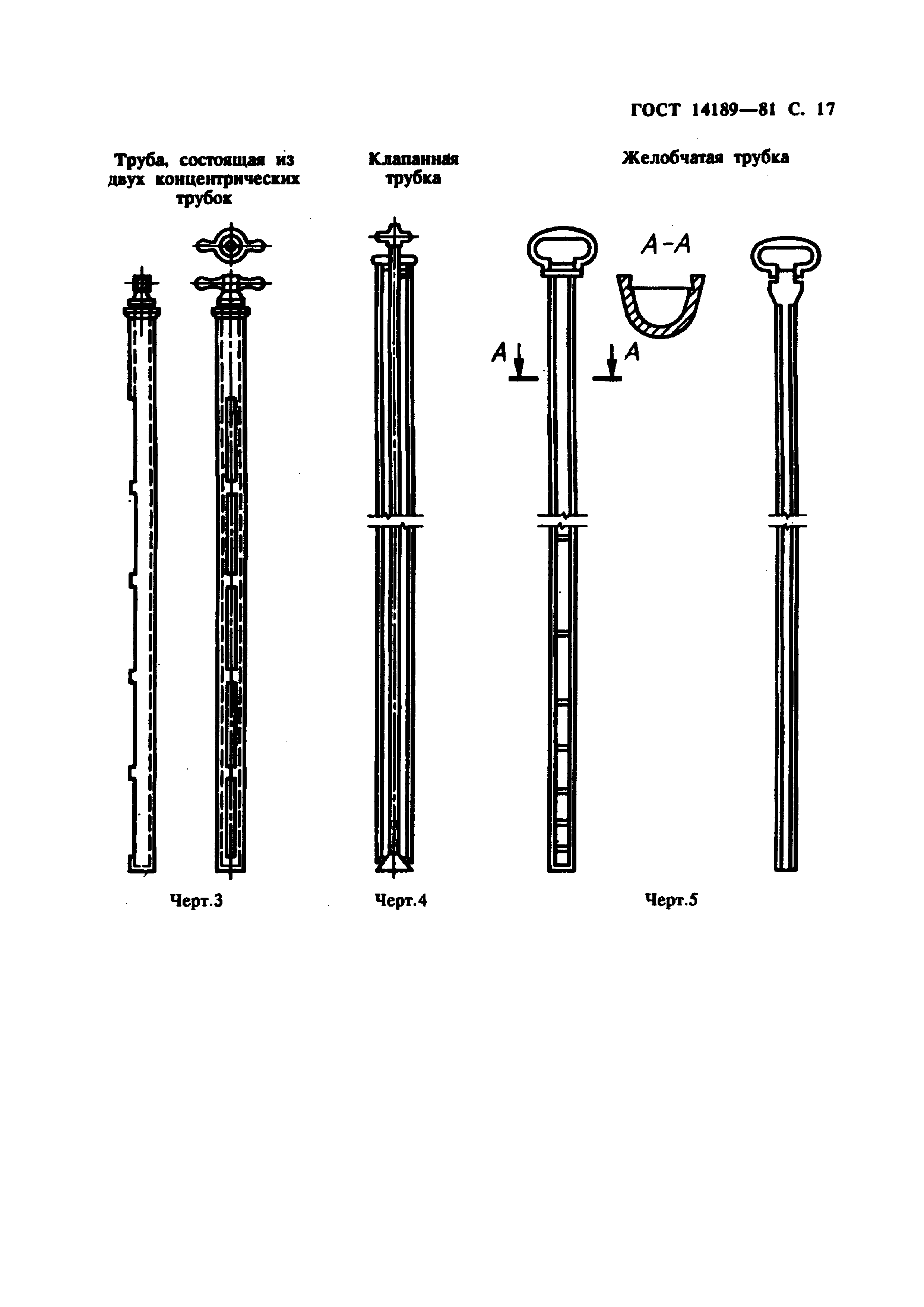 ГОСТ 14189-81