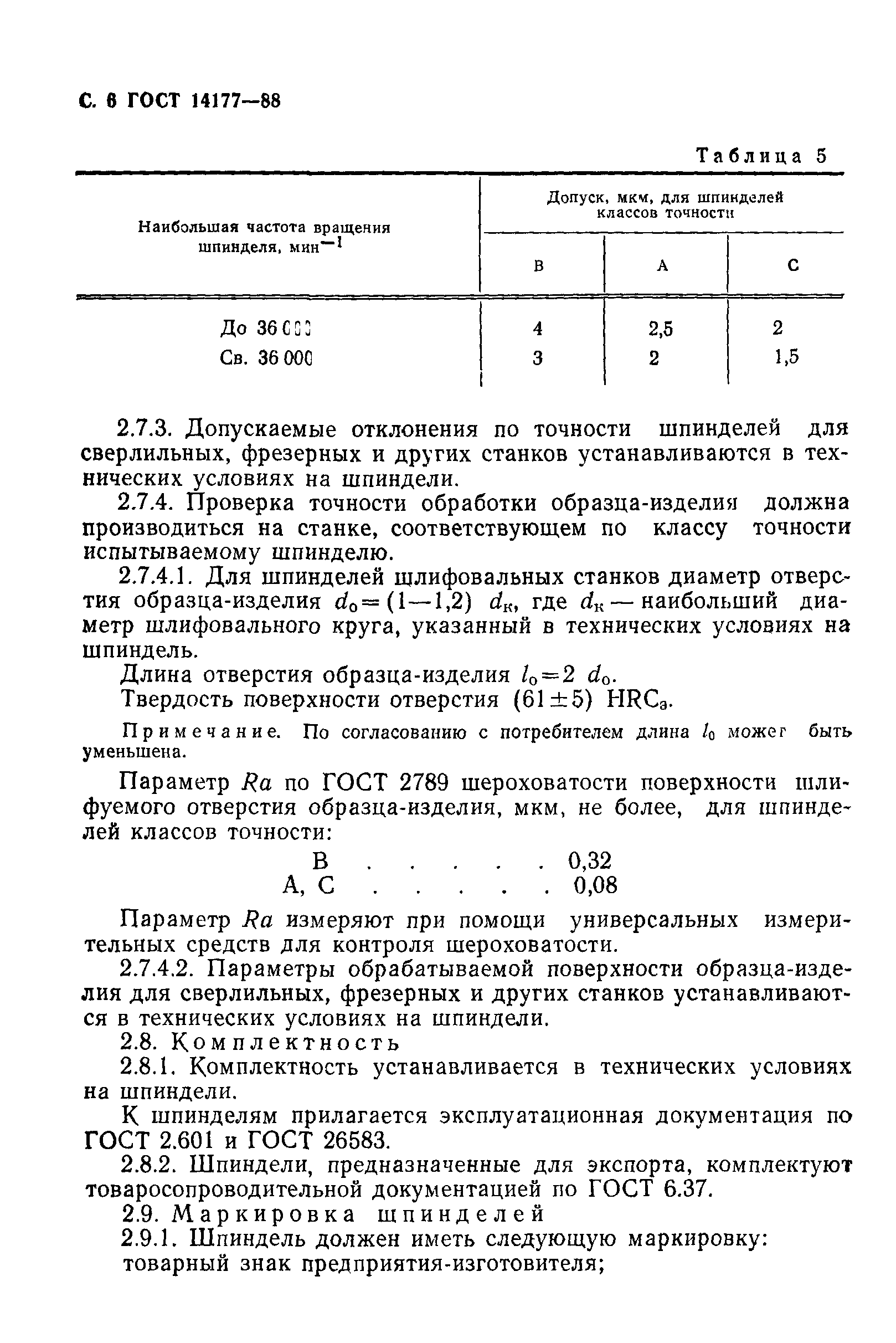 ГОСТ 14177-88