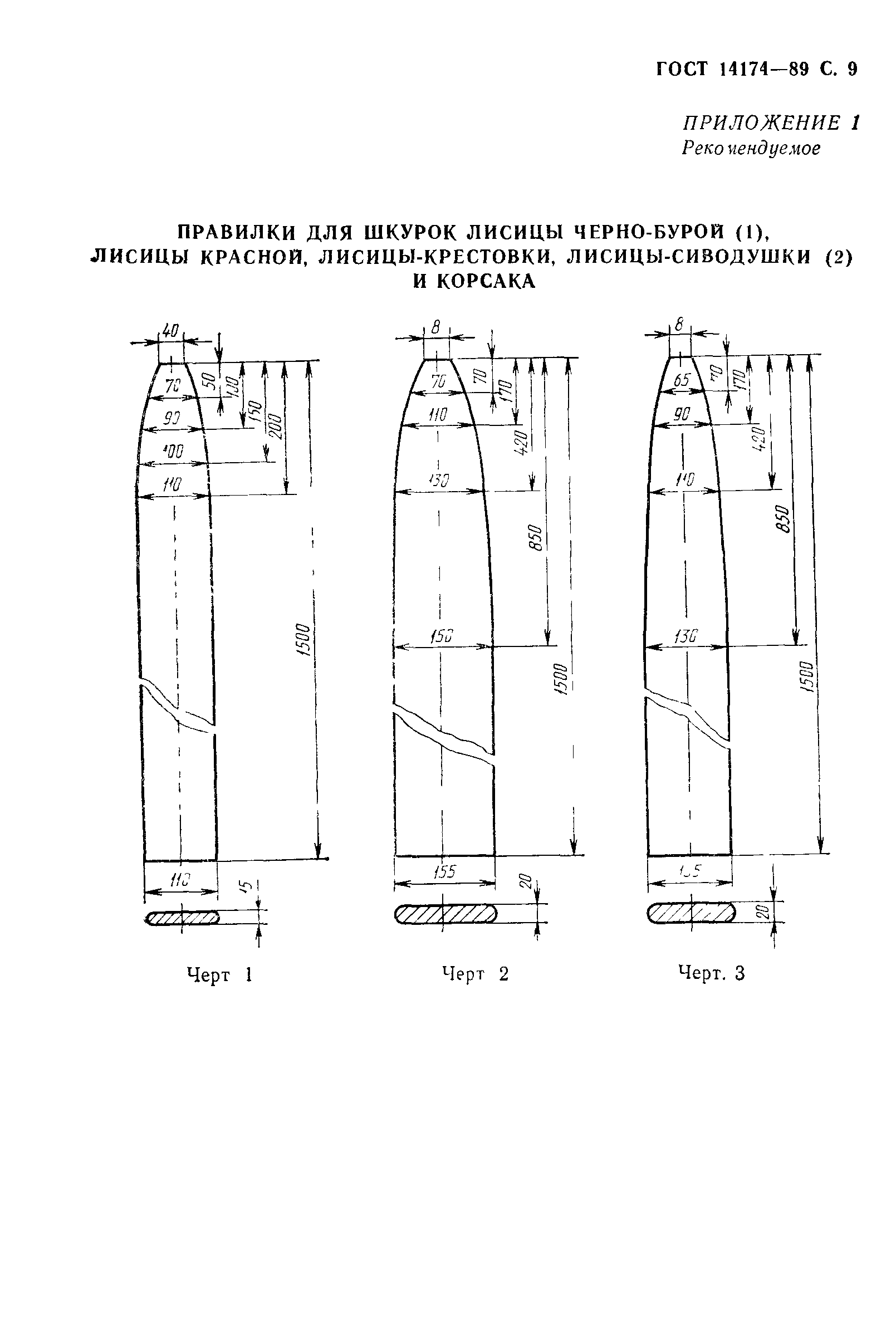 ГОСТ 14174-89