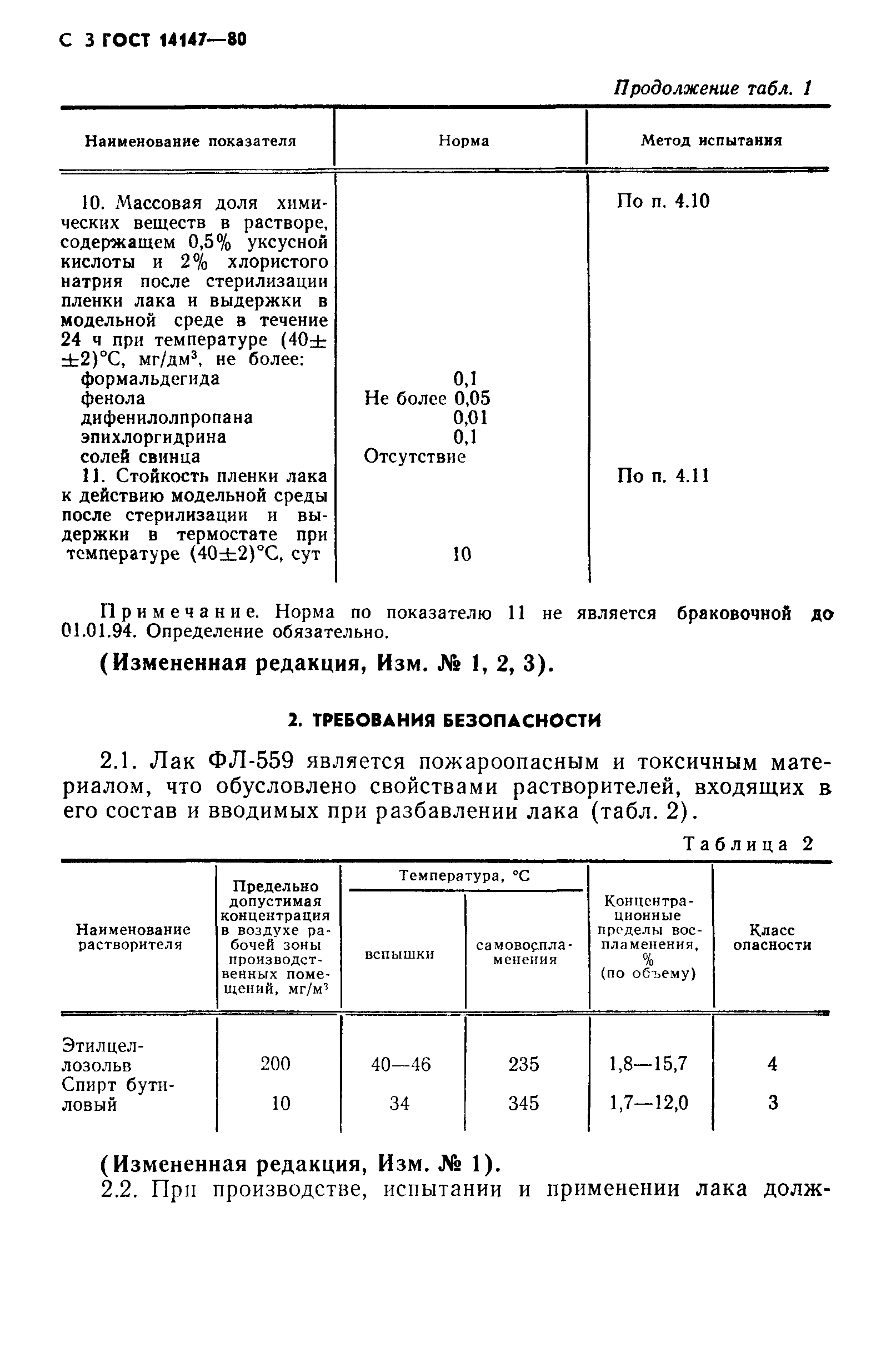 ГОСТ 14147-80