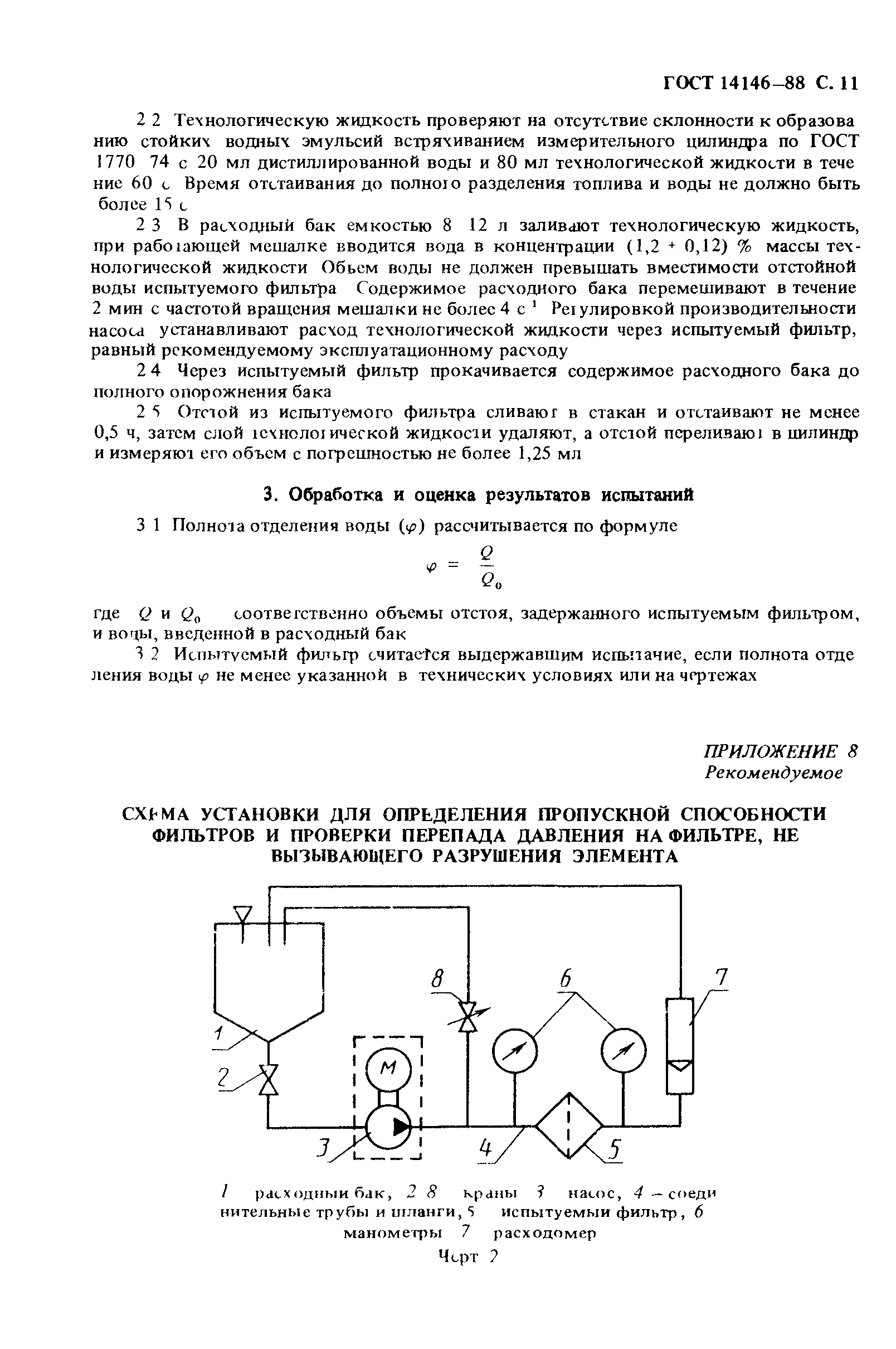 ГОСТ 14146-88