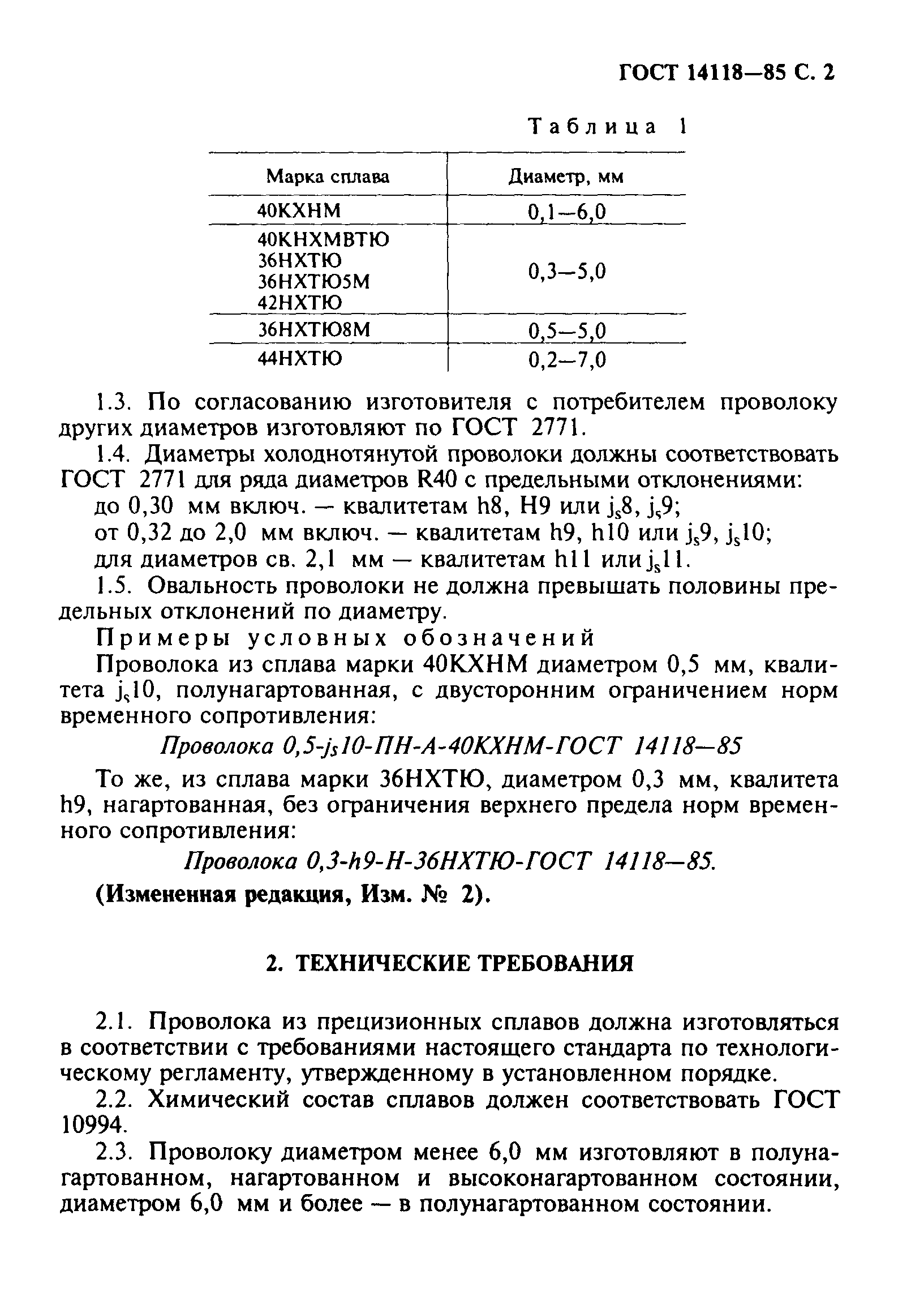 ГОСТ 14118-85