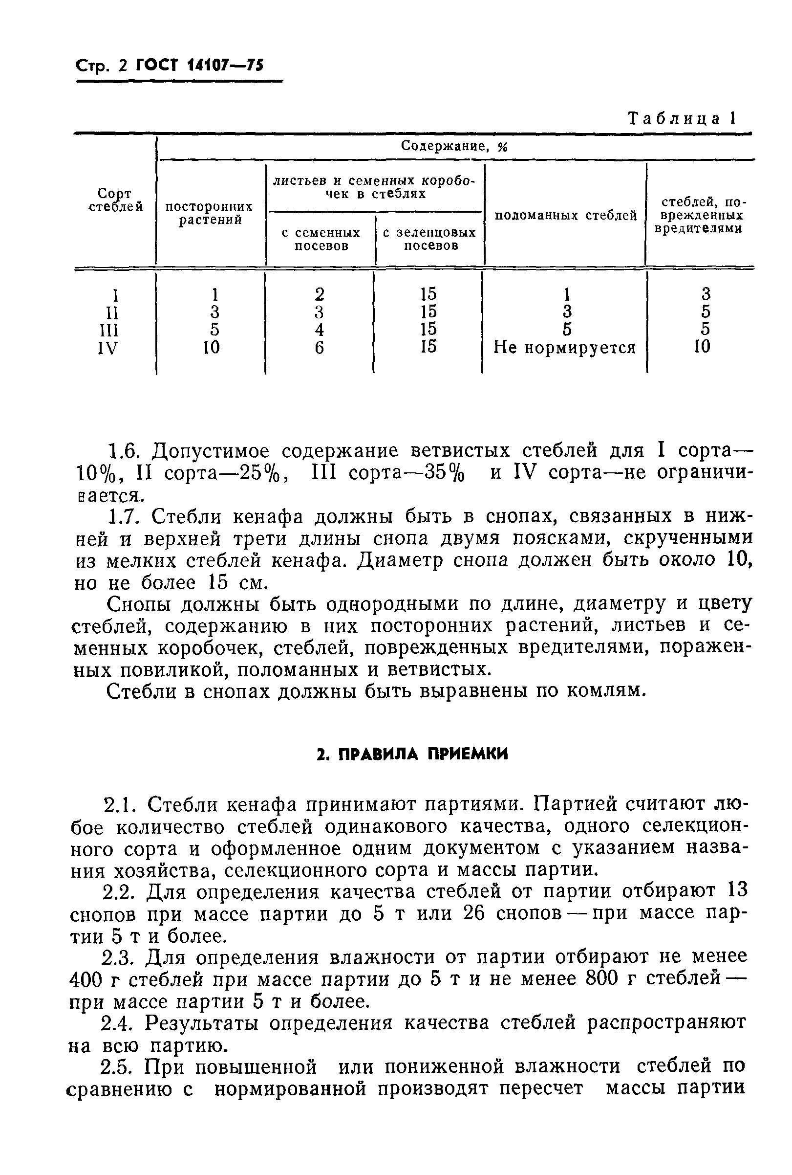 ГОСТ 14107-75