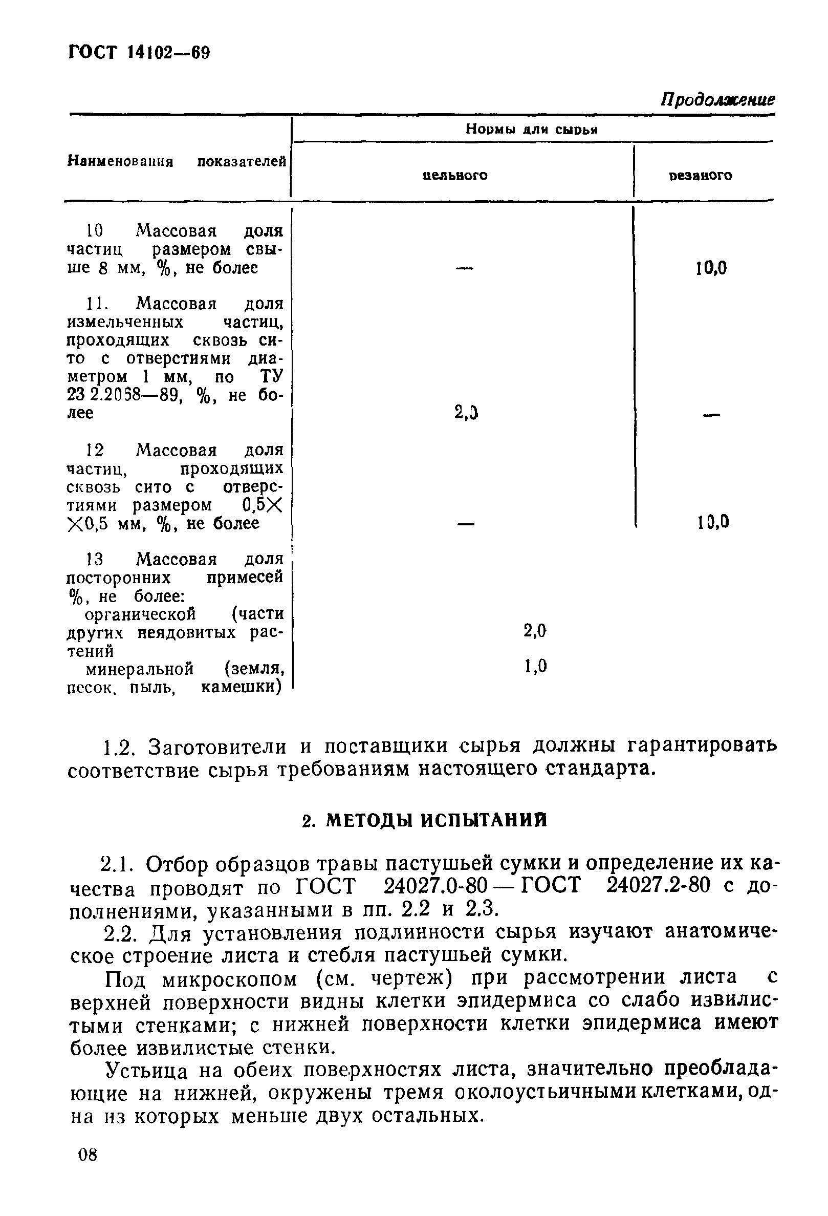 ГОСТ 14102-69