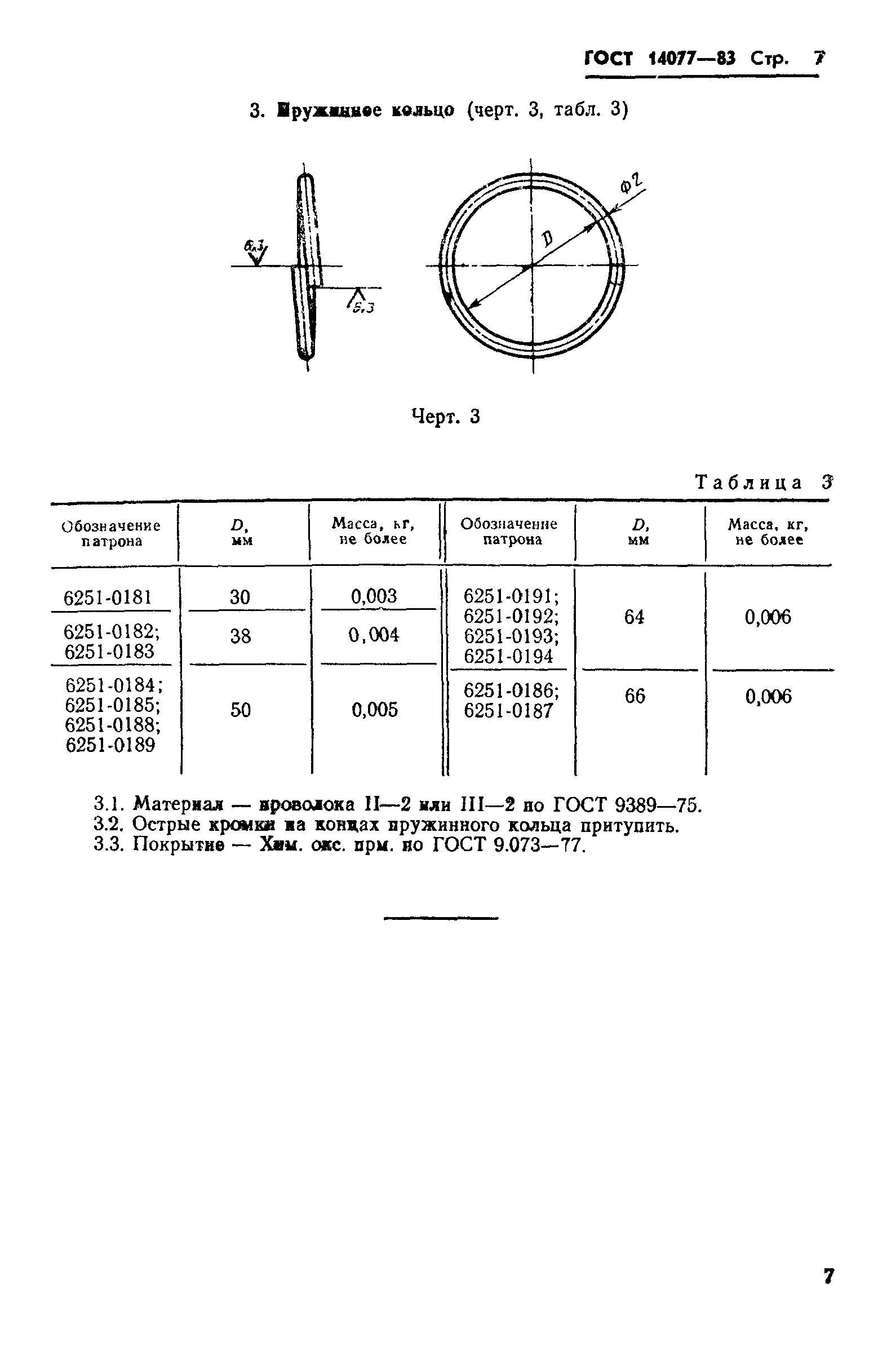 ГОСТ 14077-83