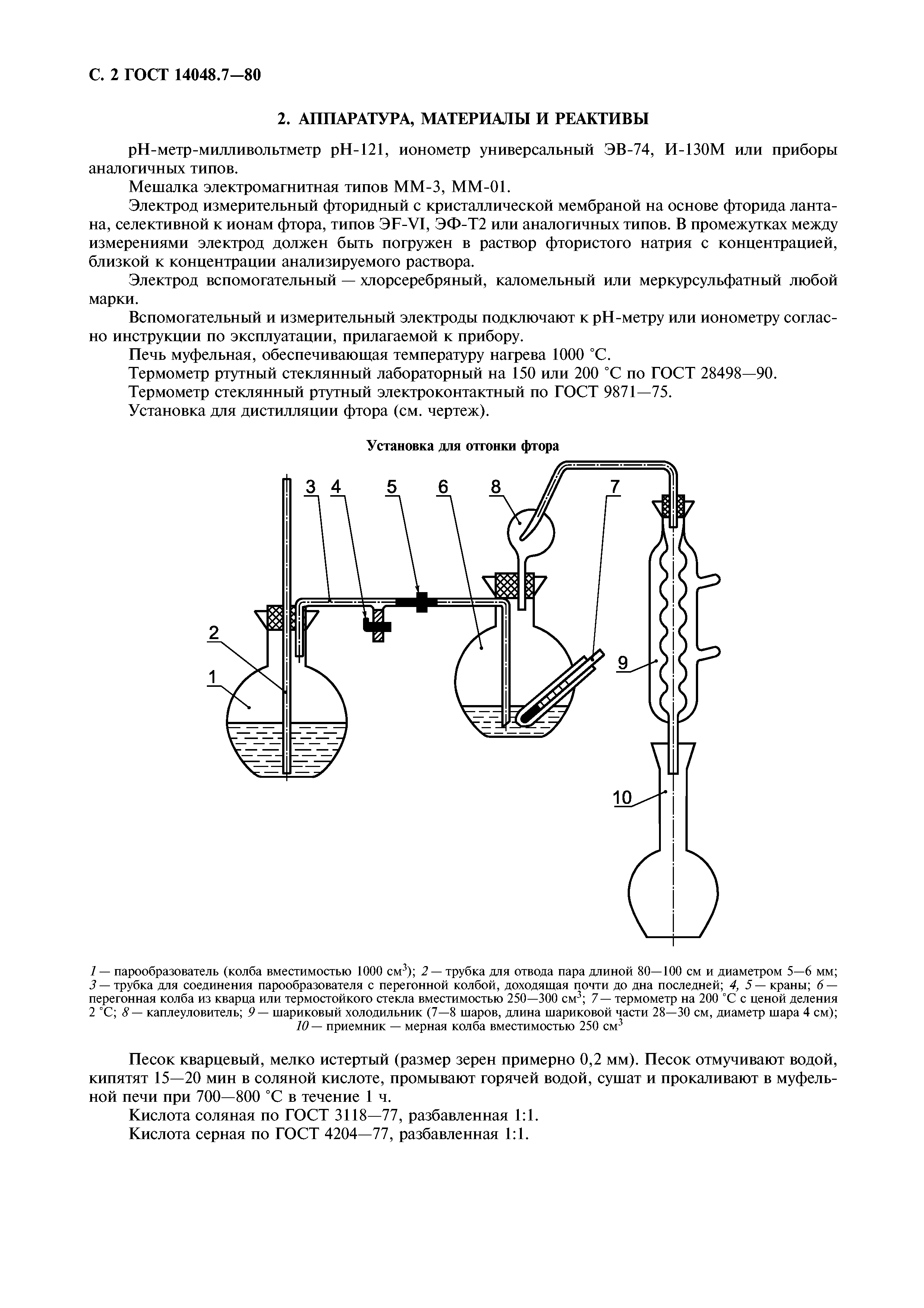 ГОСТ 14048.7-80