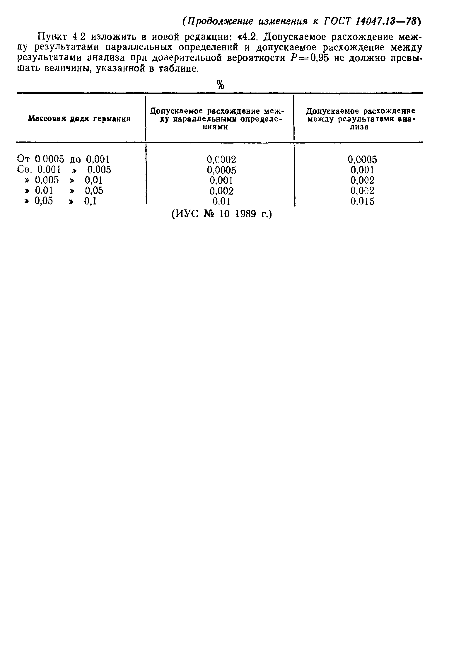 ГОСТ 14047.13-78