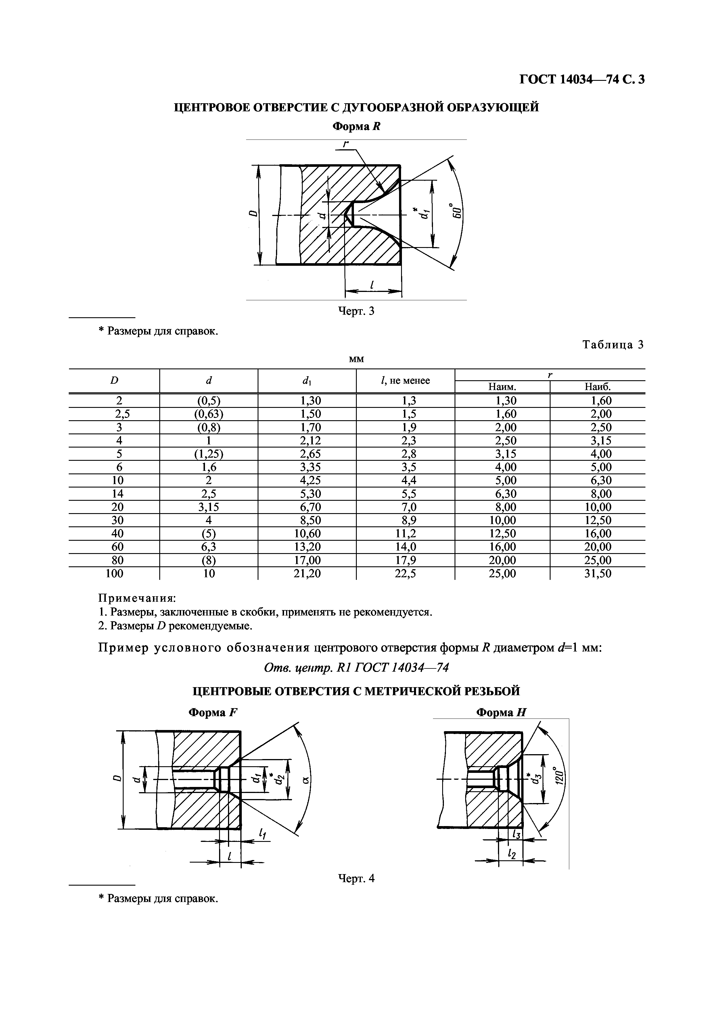 гост 14034-74 центровые отверстия