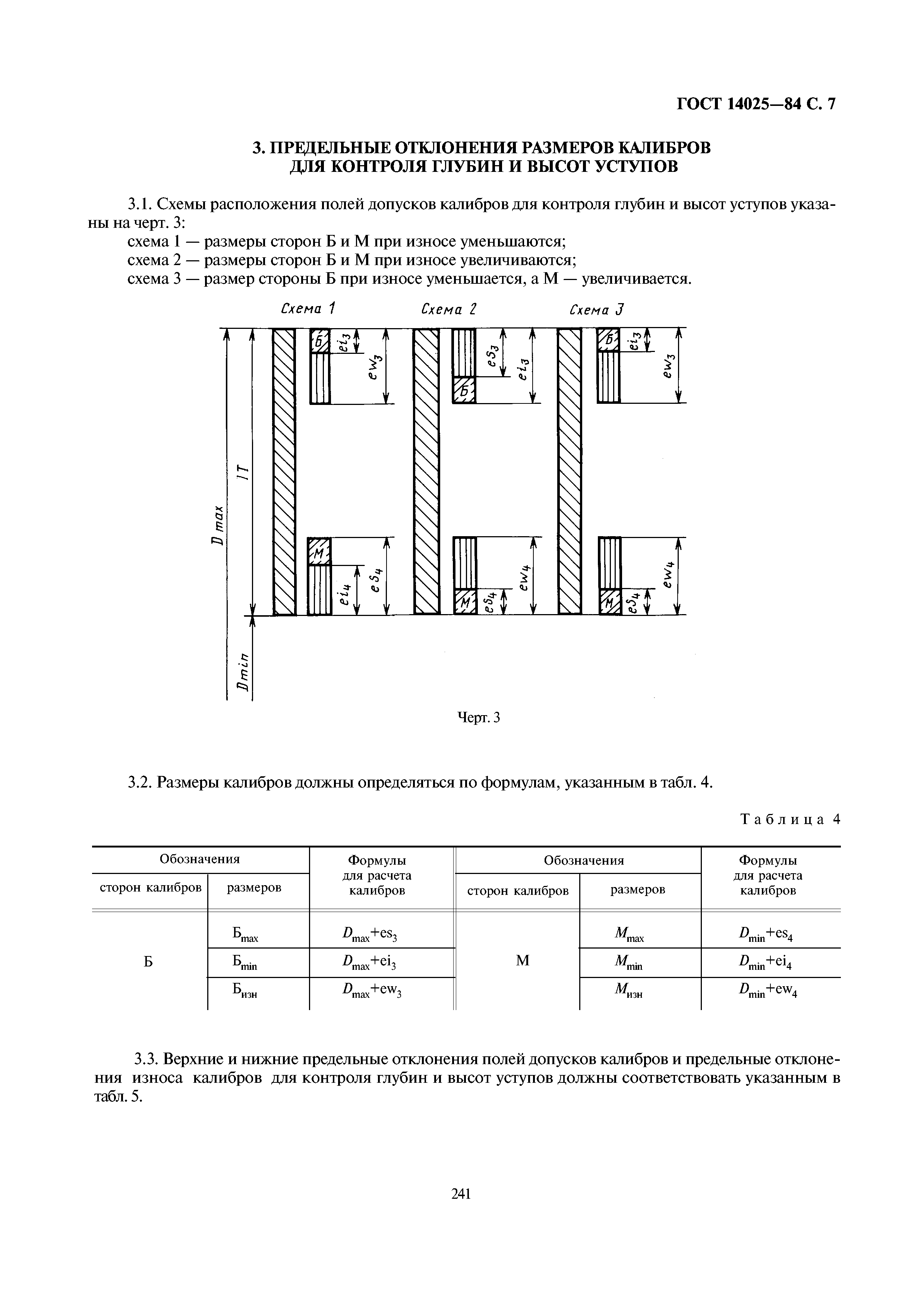 ГОСТ 14025-84