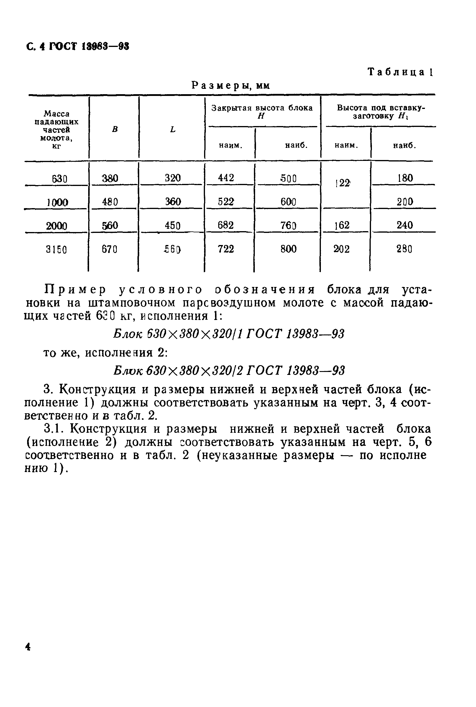 ГОСТ 13983-93