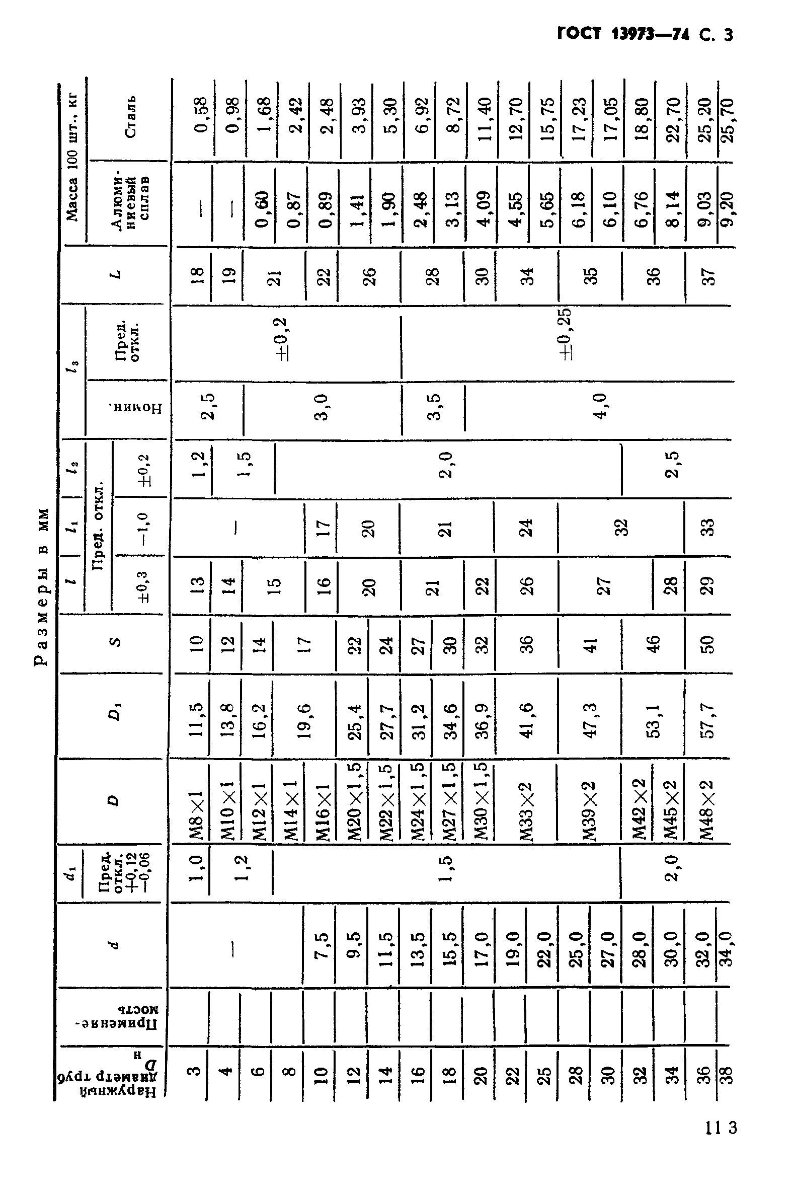 ГОСТ 13973-74