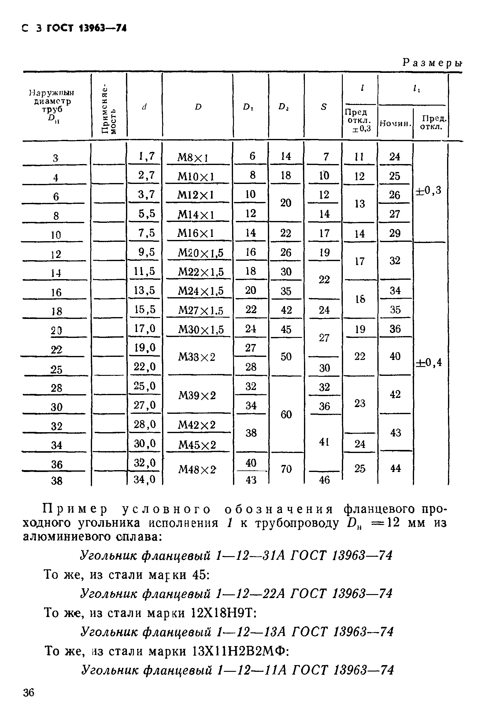 ГОСТ 13963-74