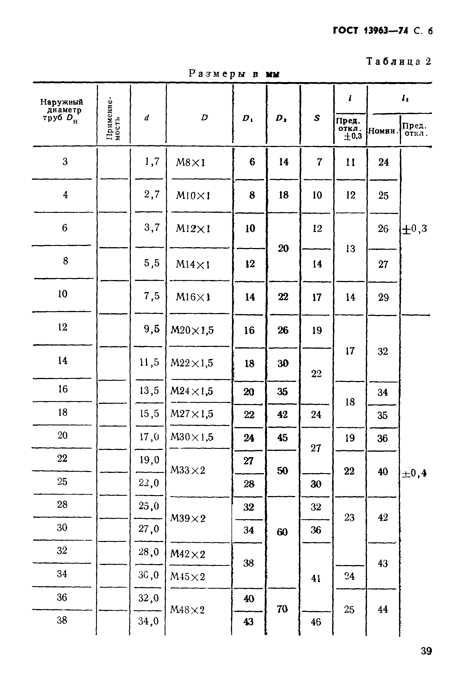 ГОСТ 13963-74