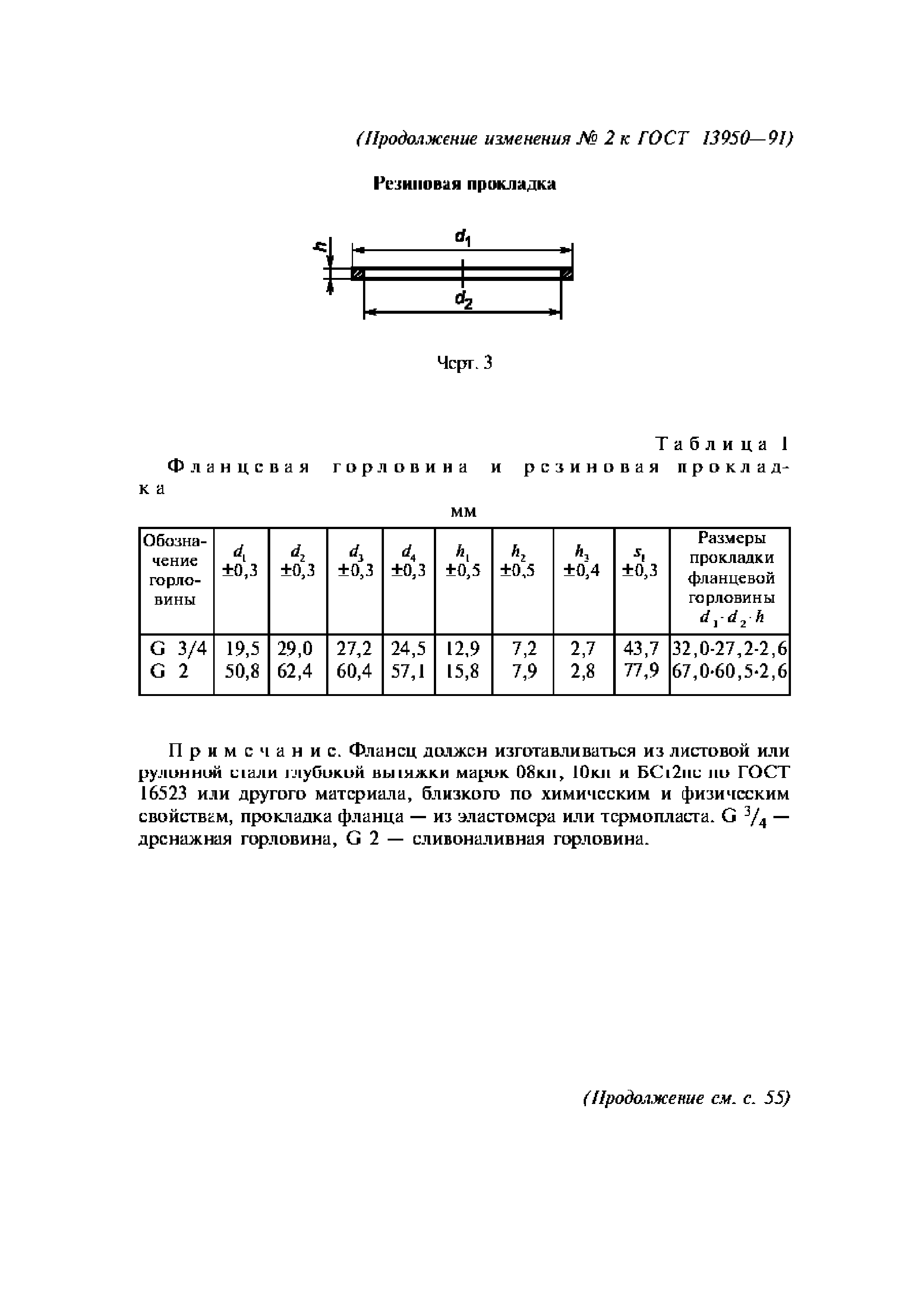 ГОСТ 13950-91