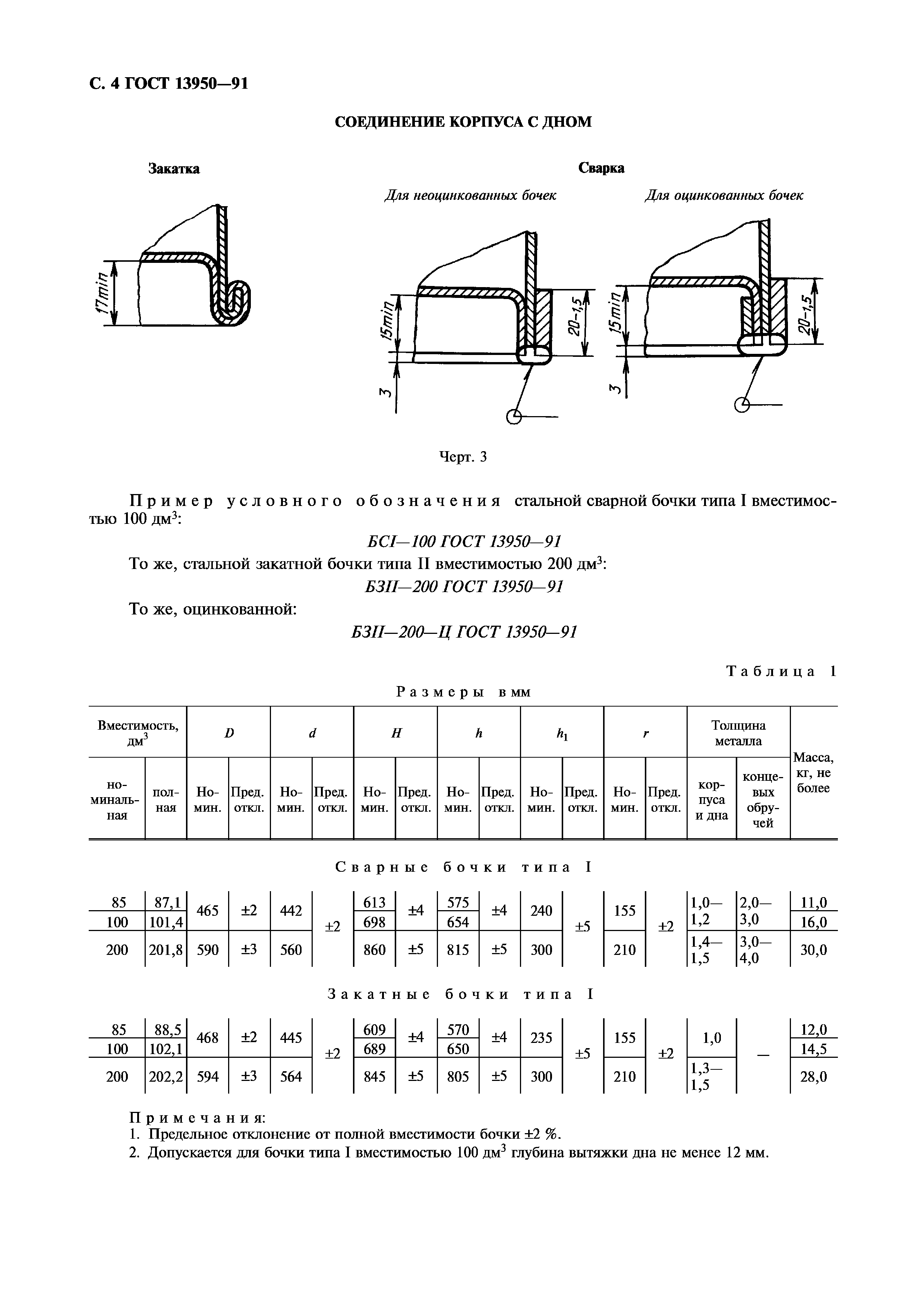 ГОСТ 13950-91