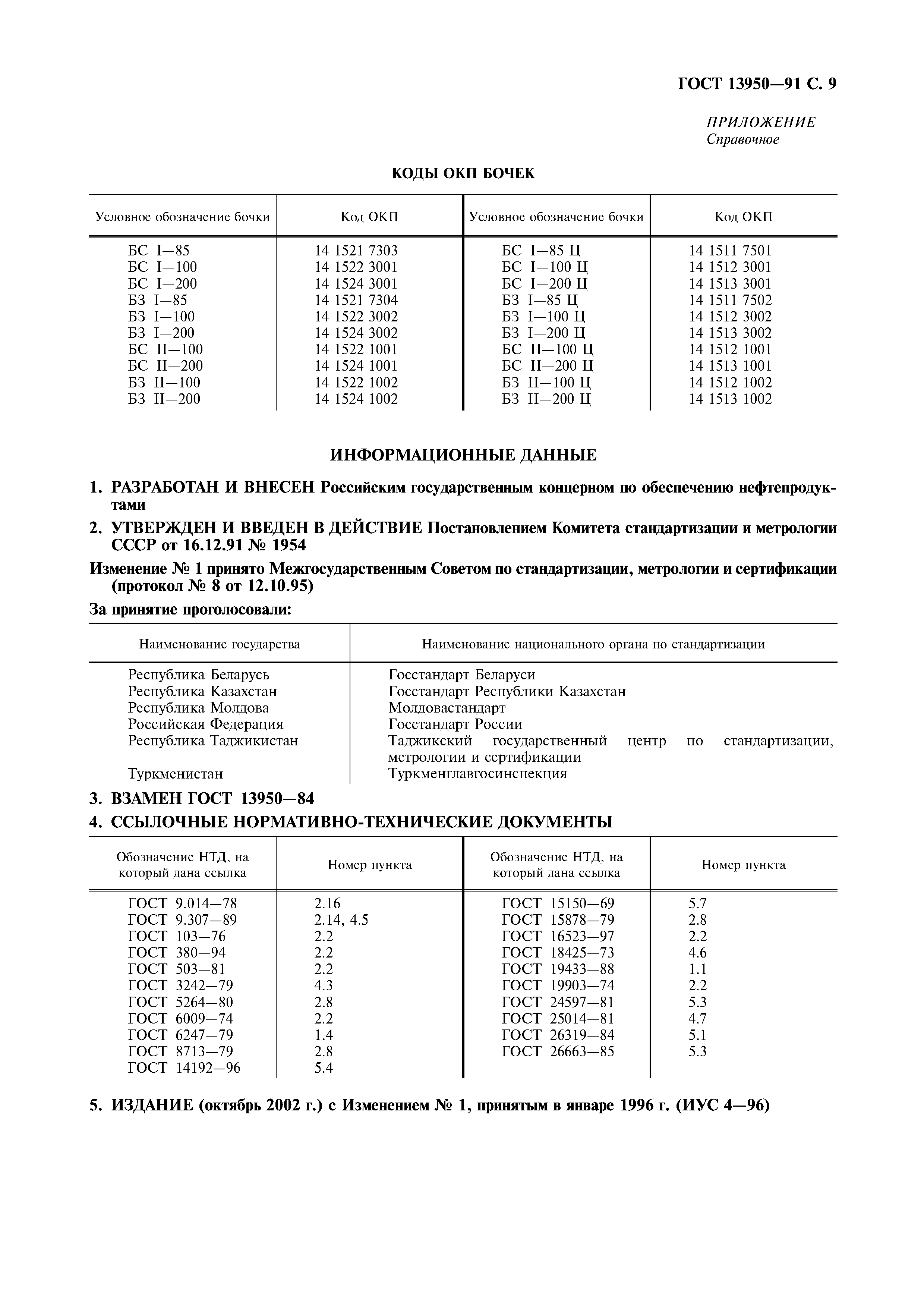 ГОСТ 13950-91