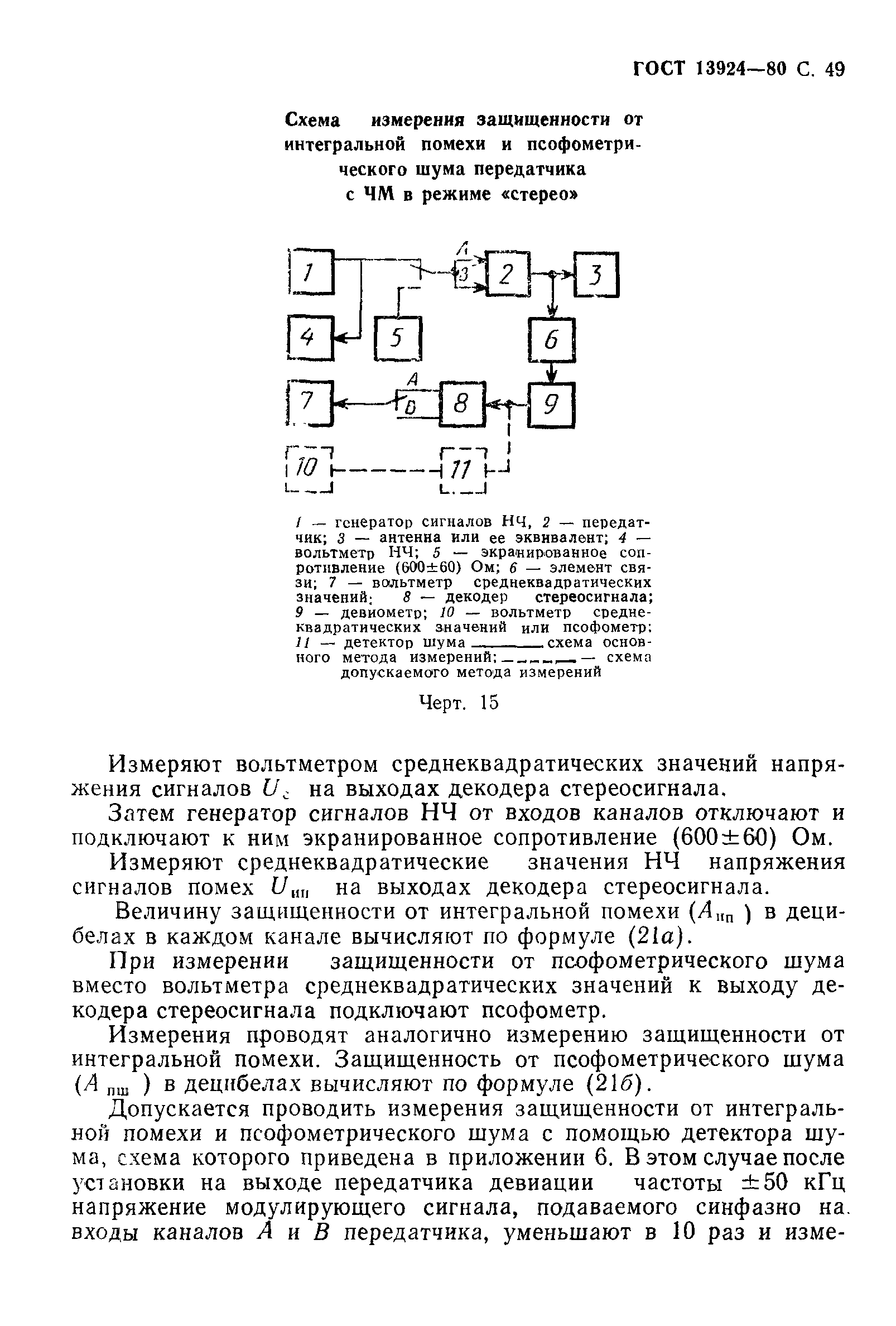 ГОСТ 13924-80