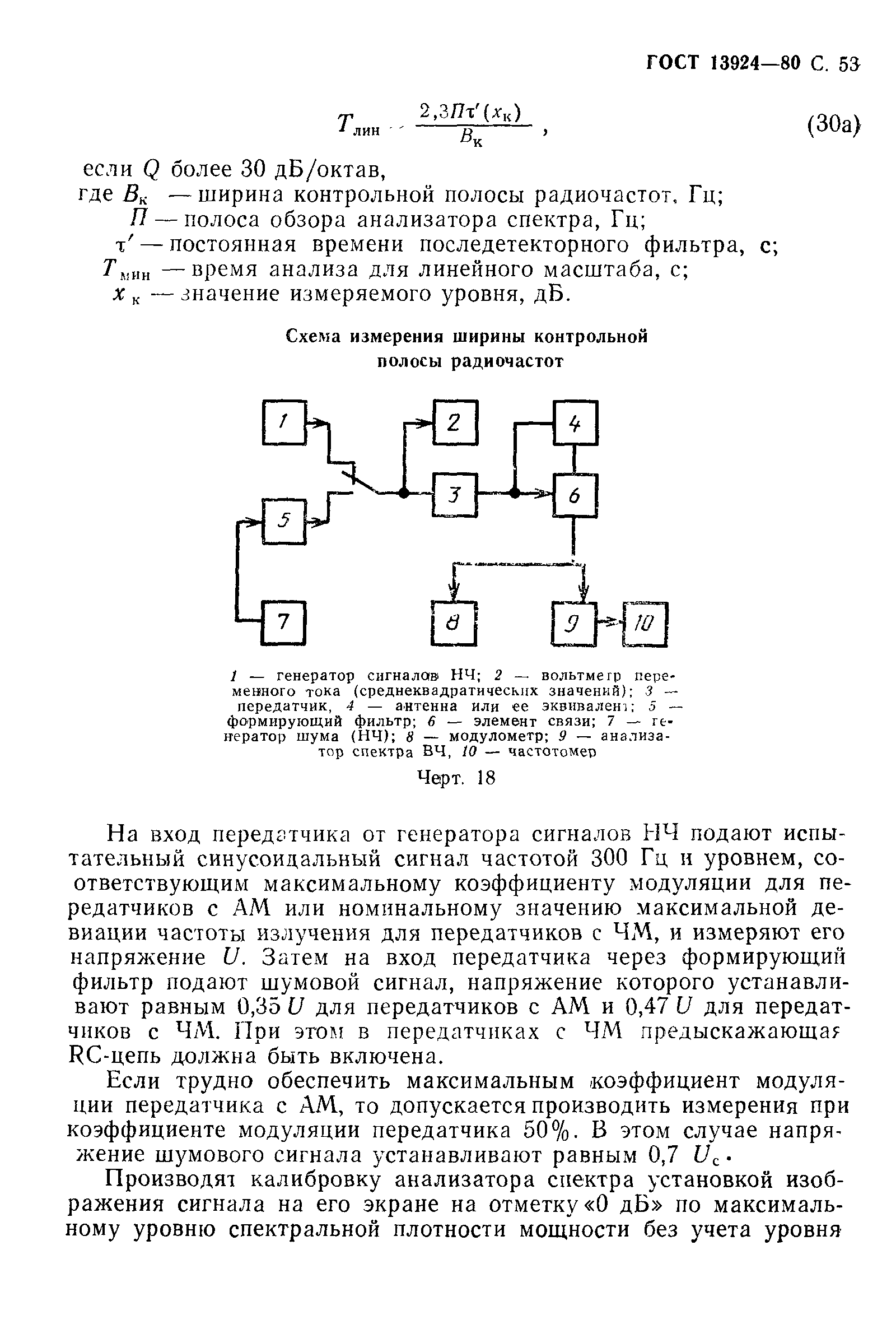 ГОСТ 13924-80