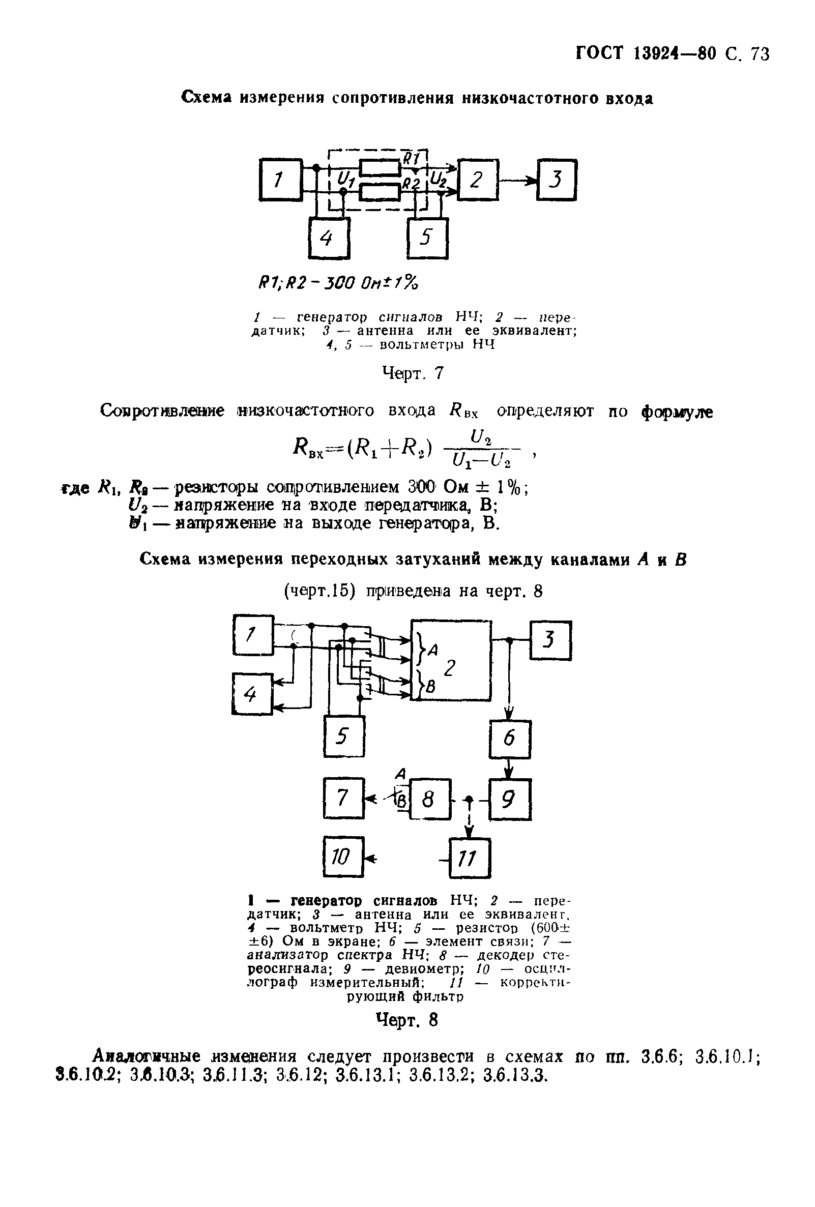 ГОСТ 13924-80