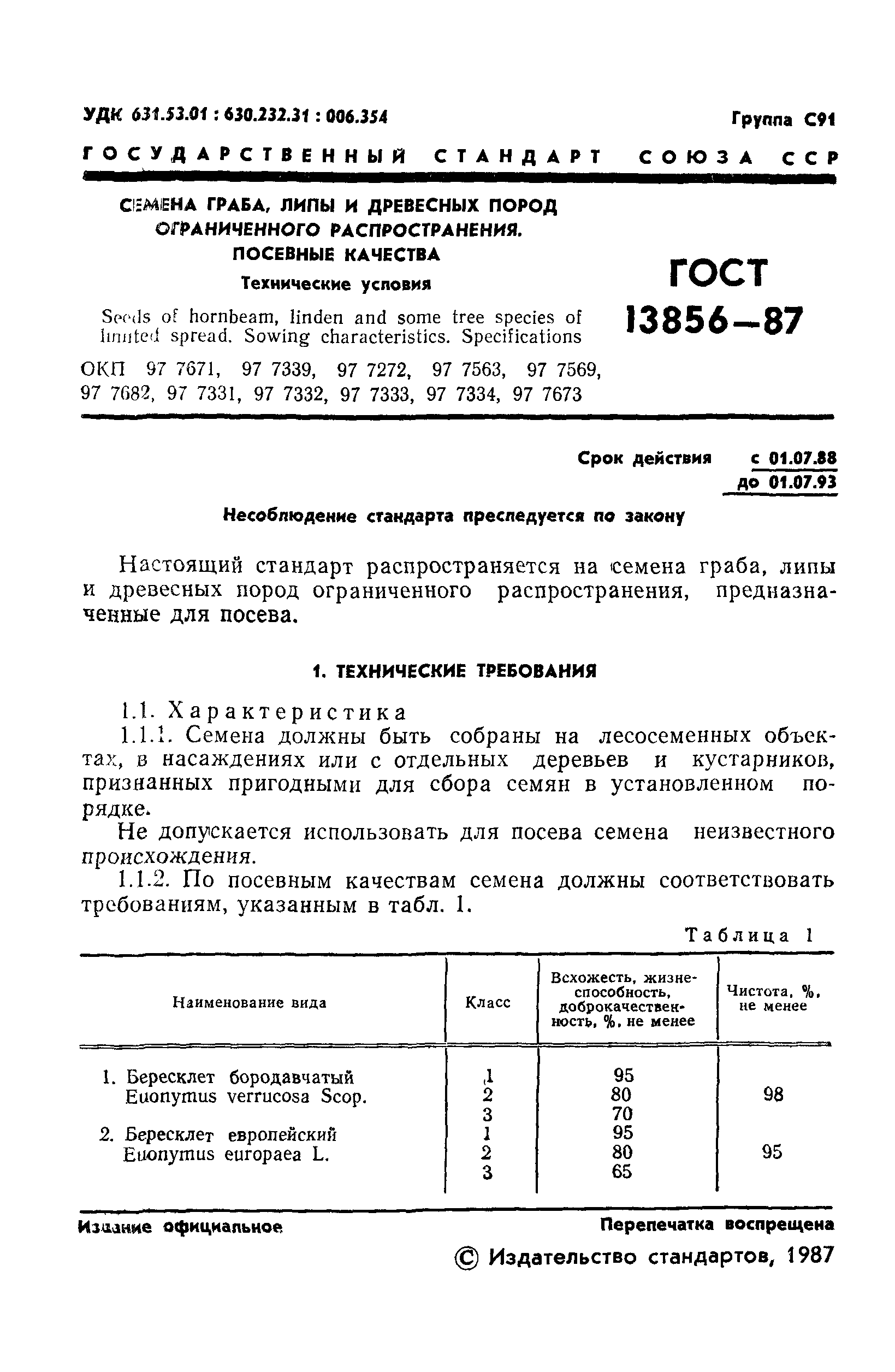 ГОСТ 13856-87