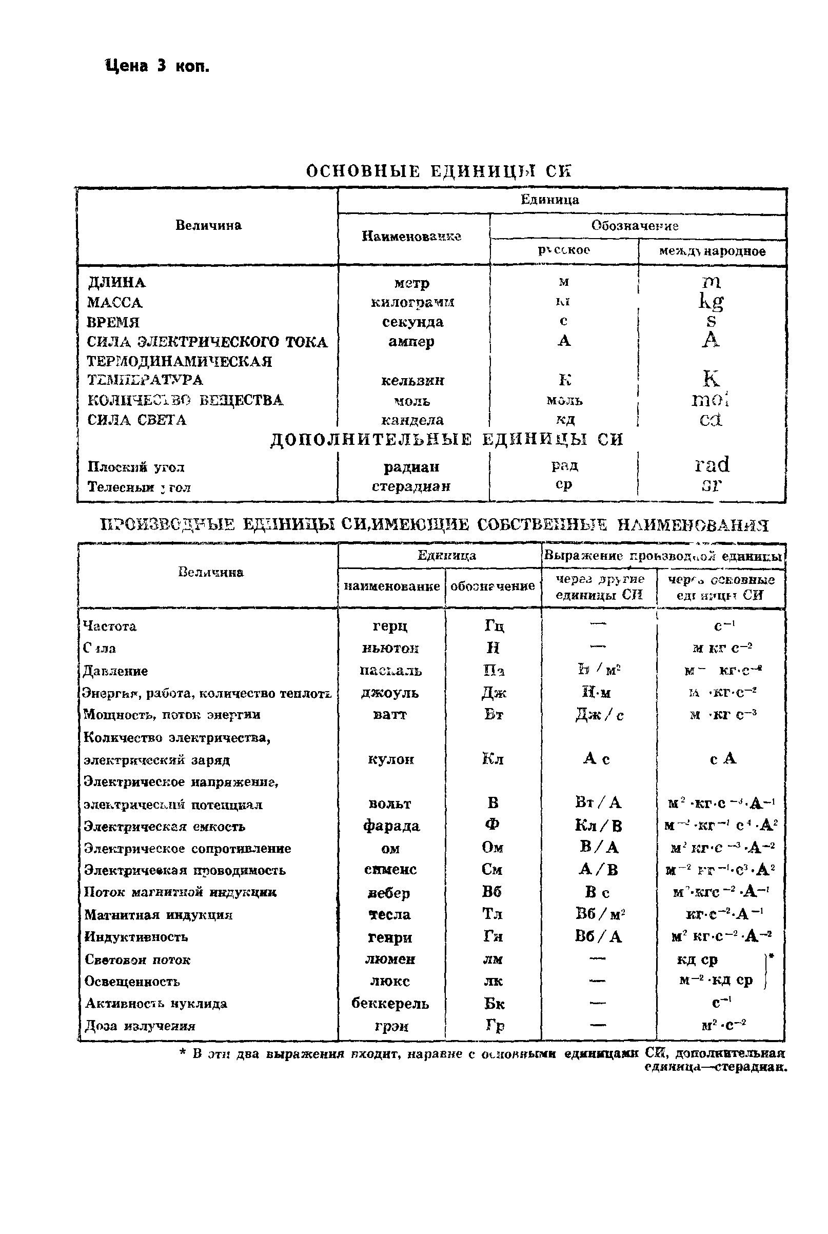 ГОСТ 13854-78