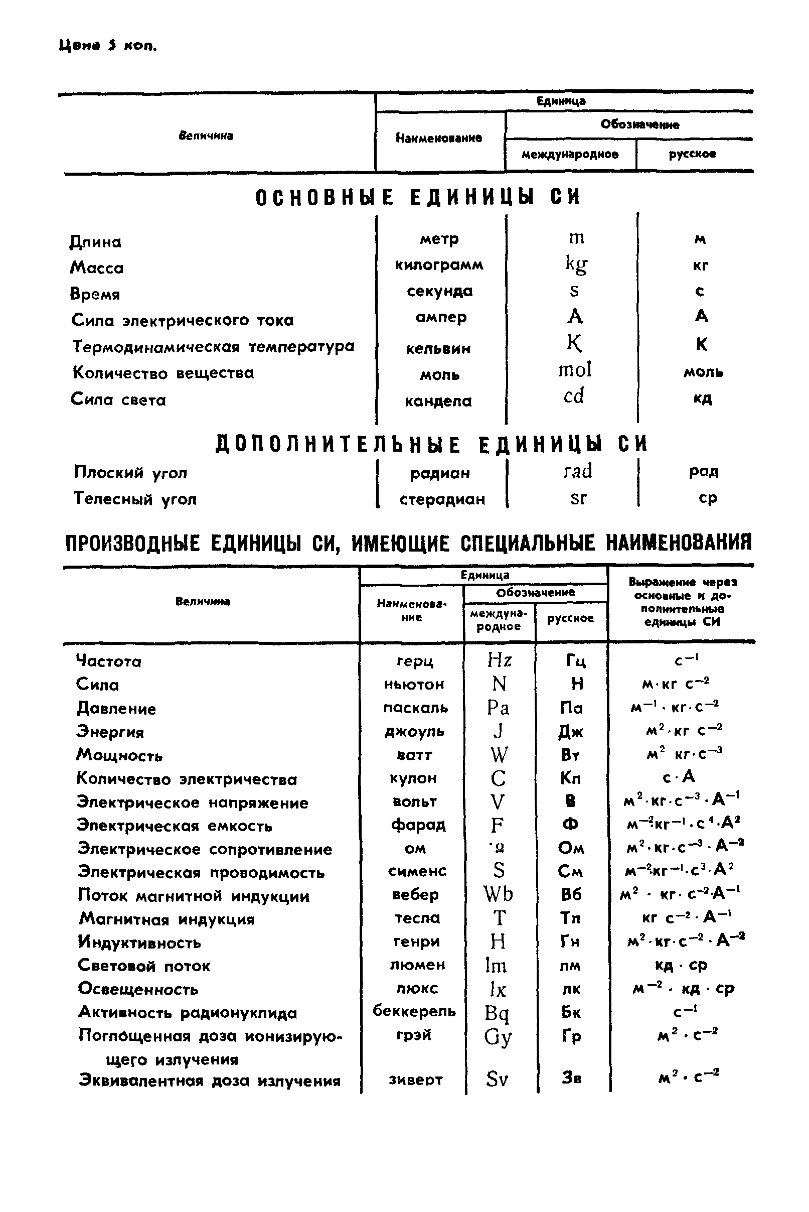 ГОСТ 13837-79