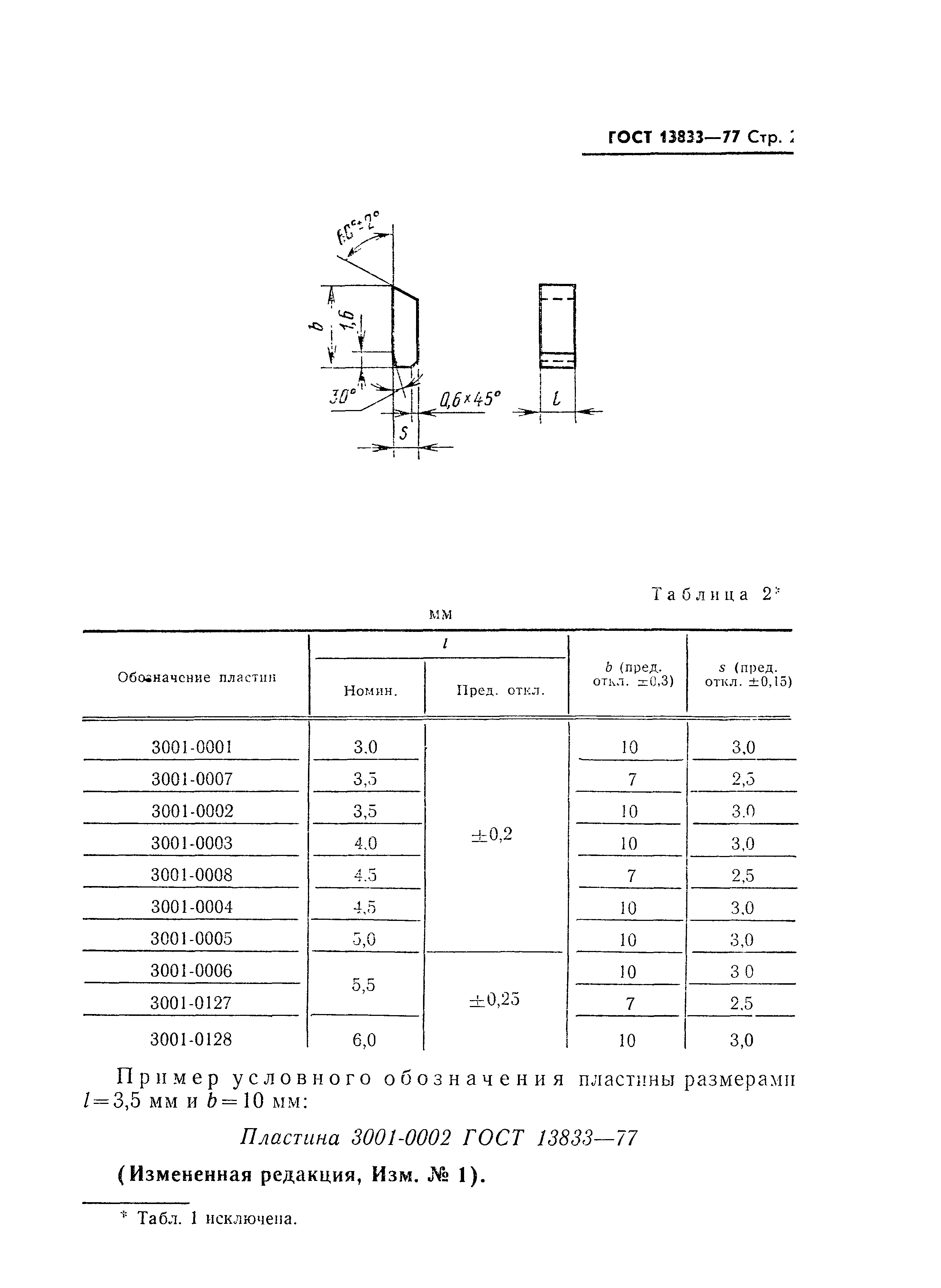 ГОСТ 13833-77