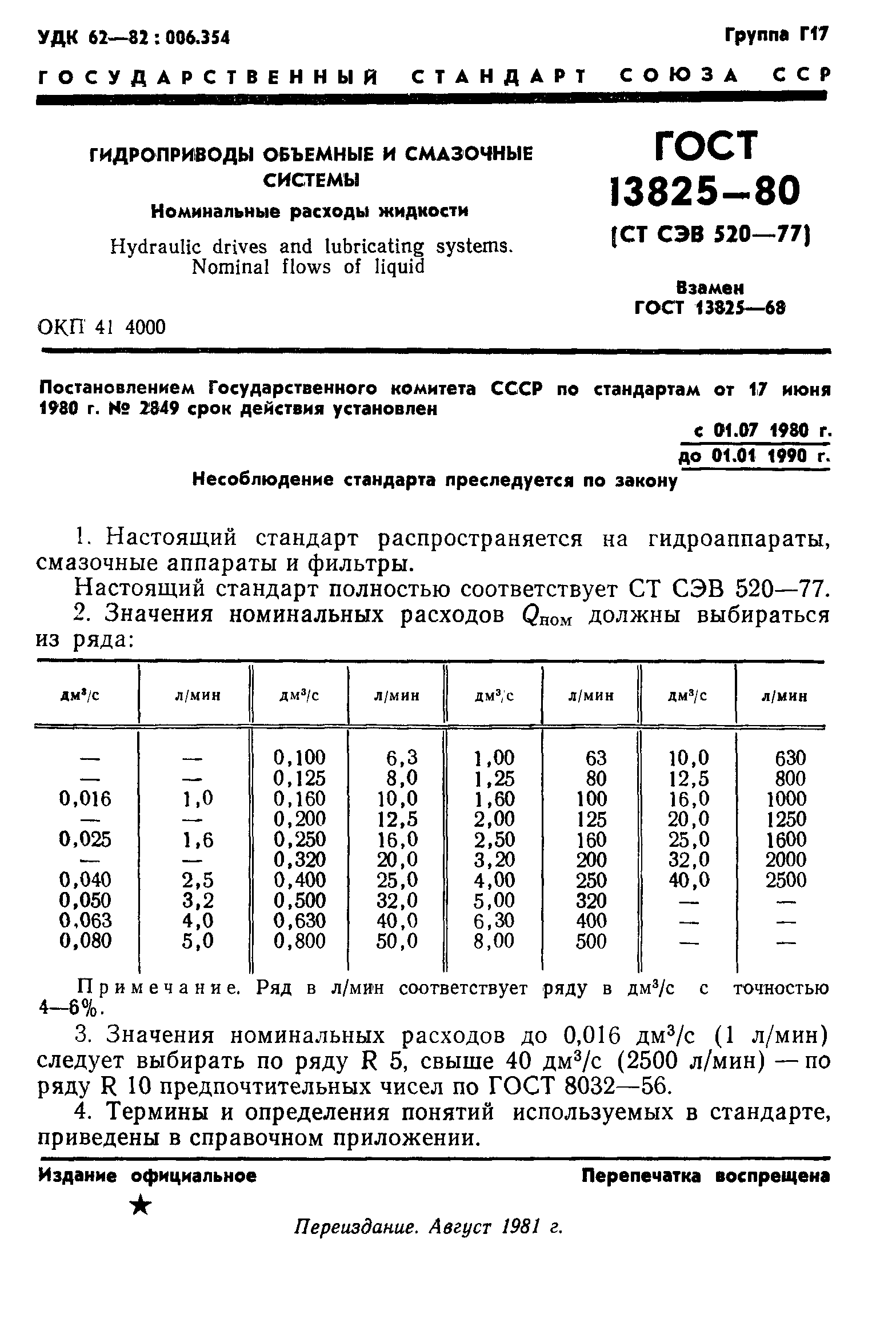 ГОСТ 13825-80