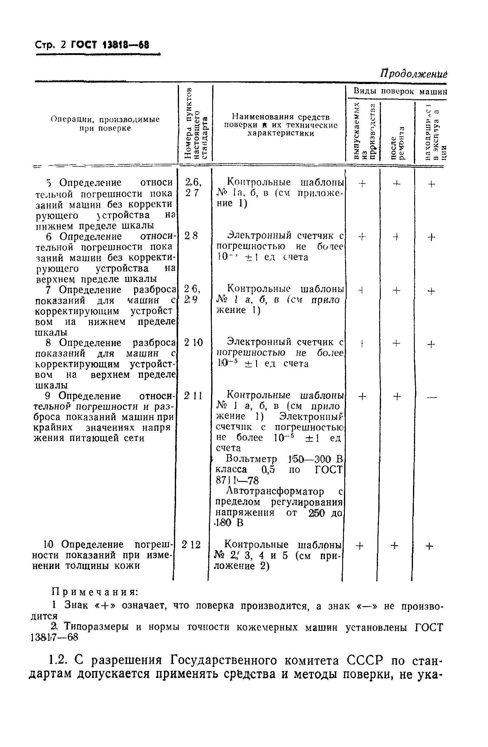 ГОСТ 13818-68