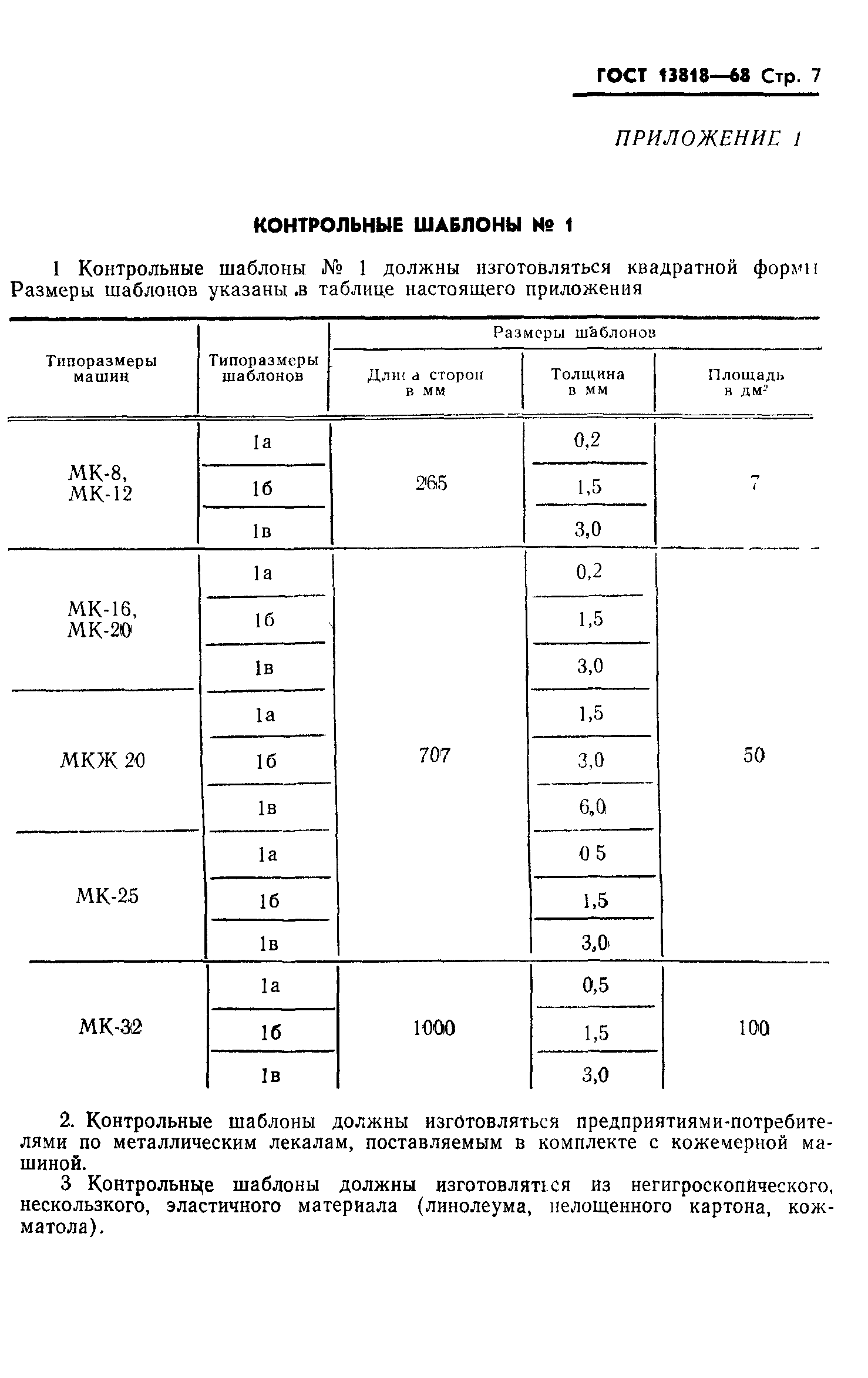 ГОСТ 13818-68