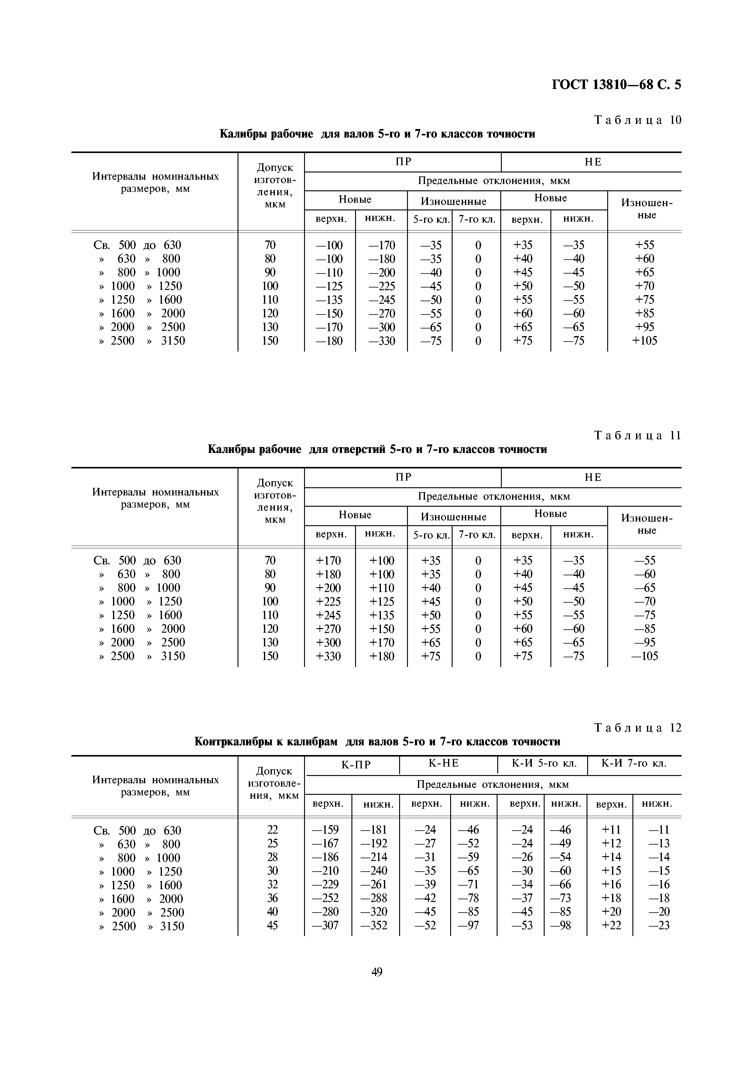 ГОСТ 13810-68