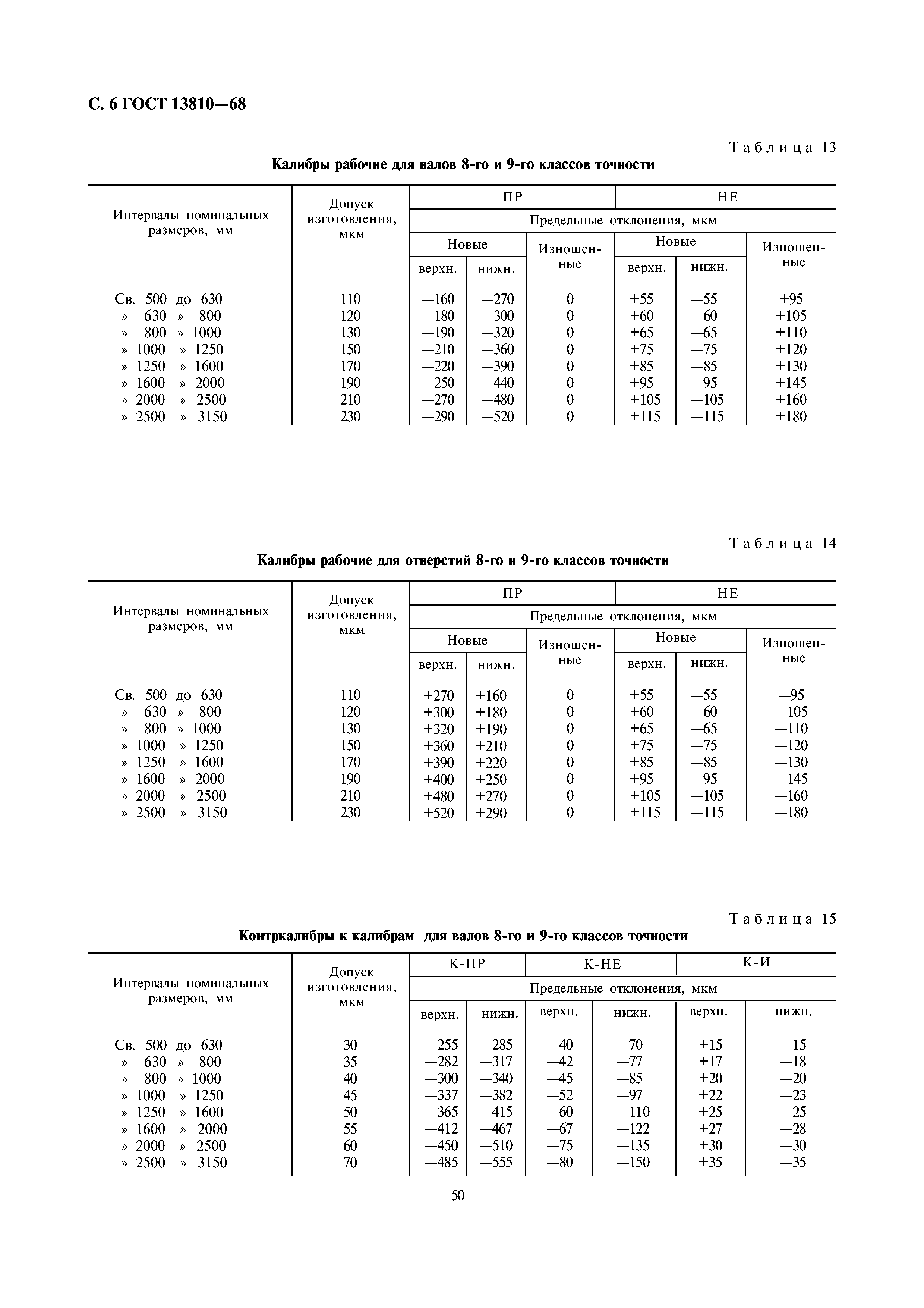 ГОСТ 13810-68