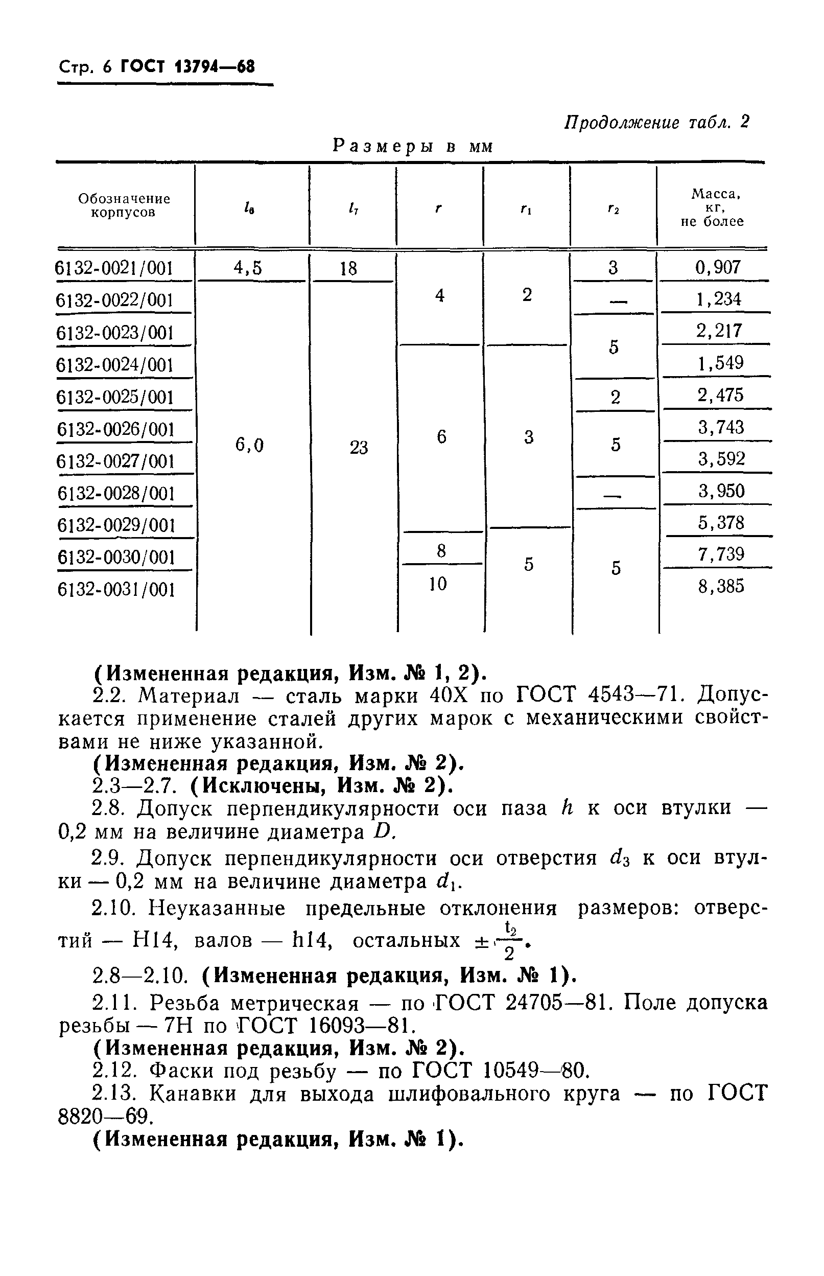 ГОСТ 13794-68