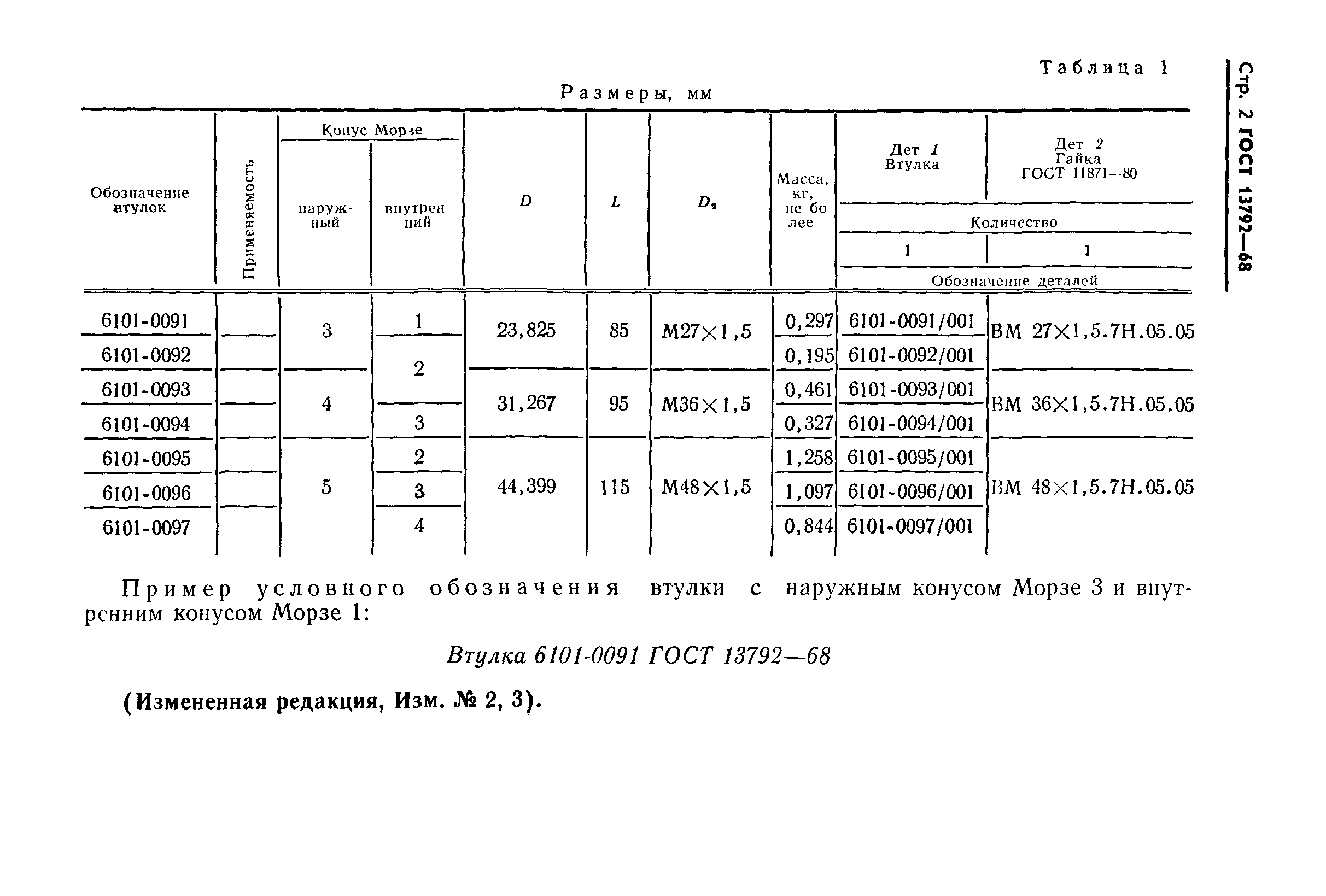 ГОСТ 13792-68