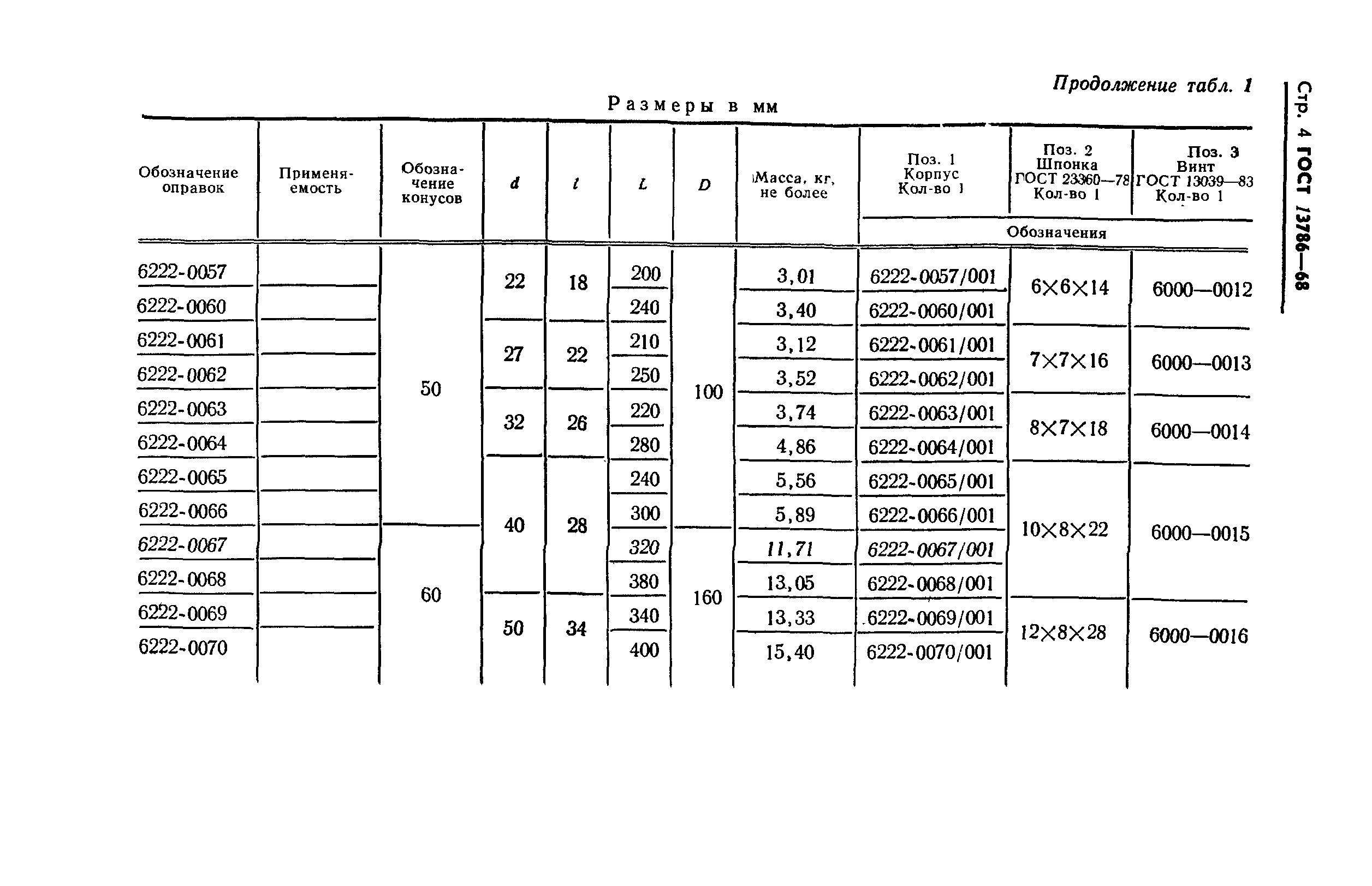 ГОСТ 13786-68